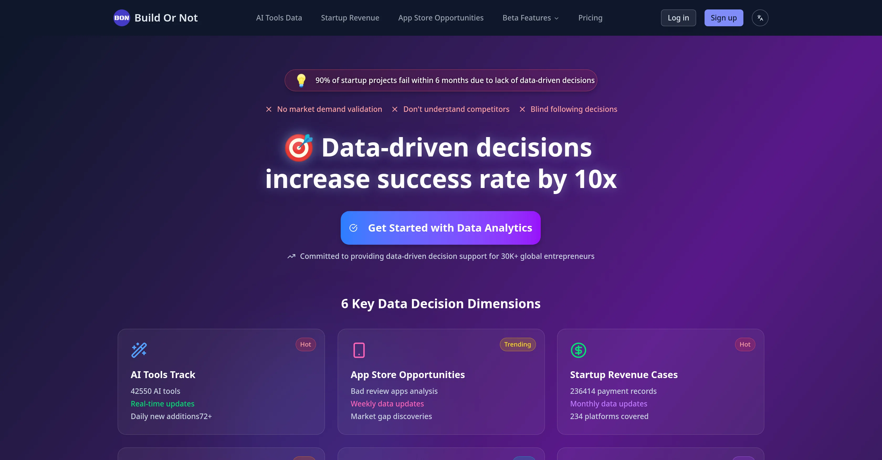 Build Or Not website