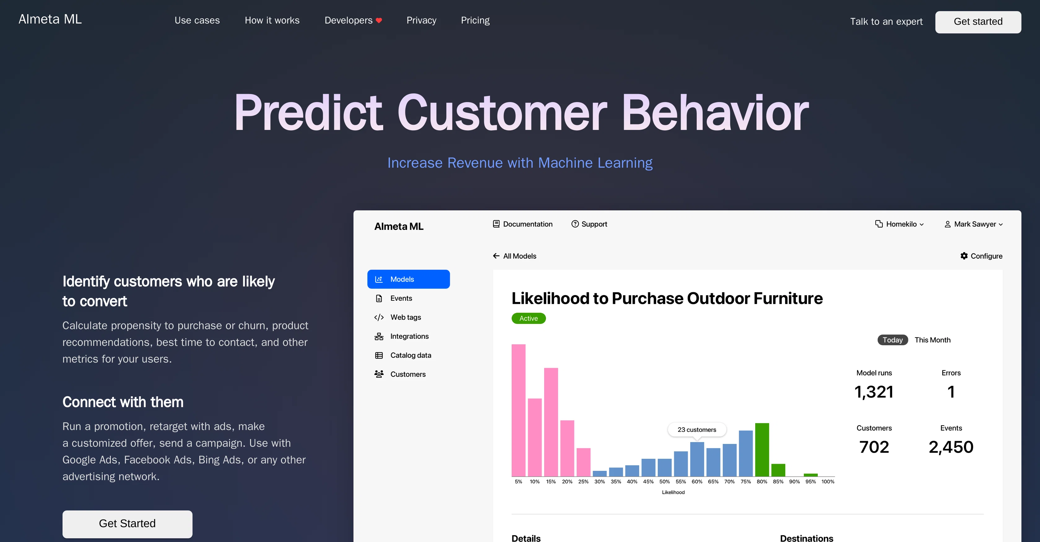 Almeta ML website