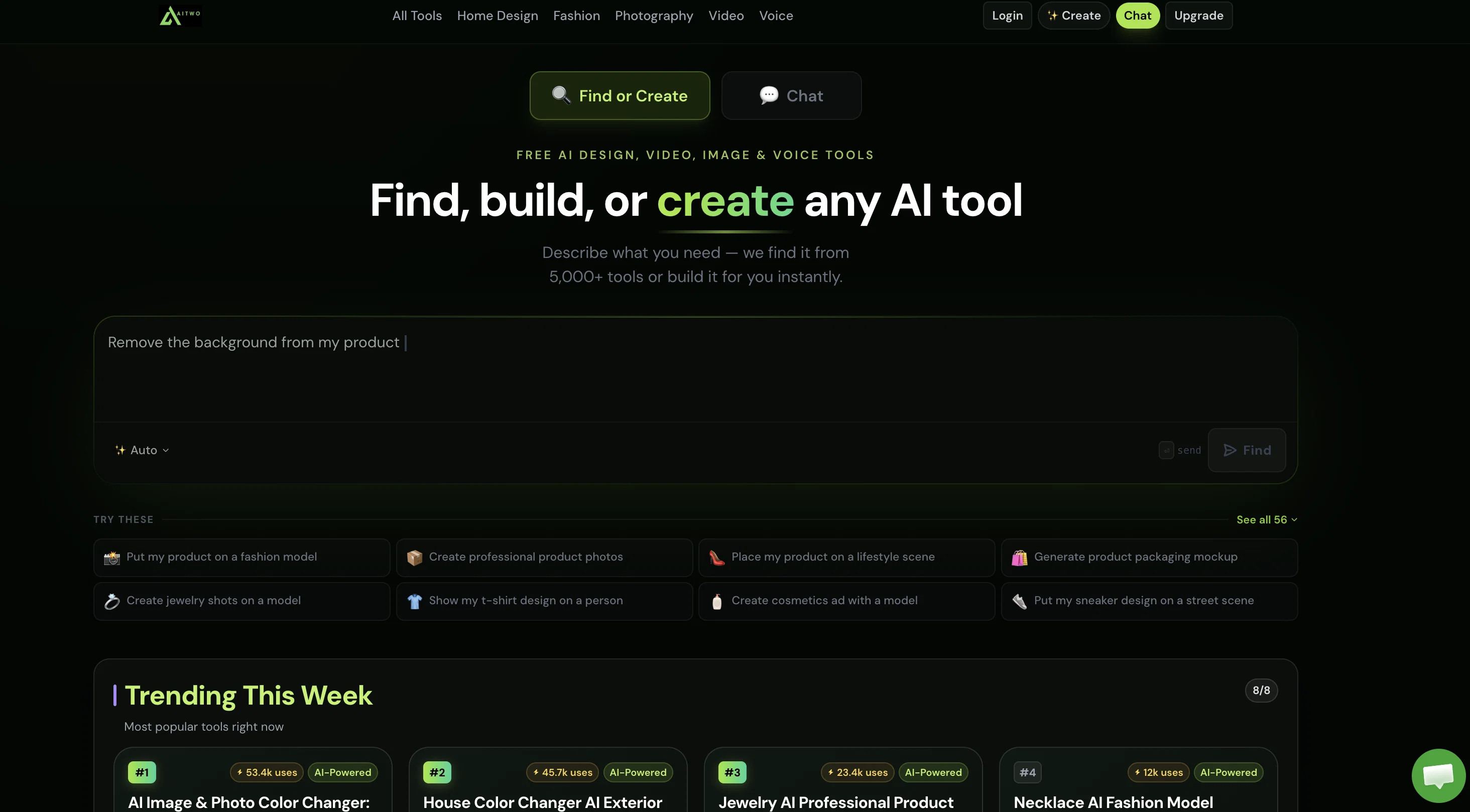 AITWO.CO website