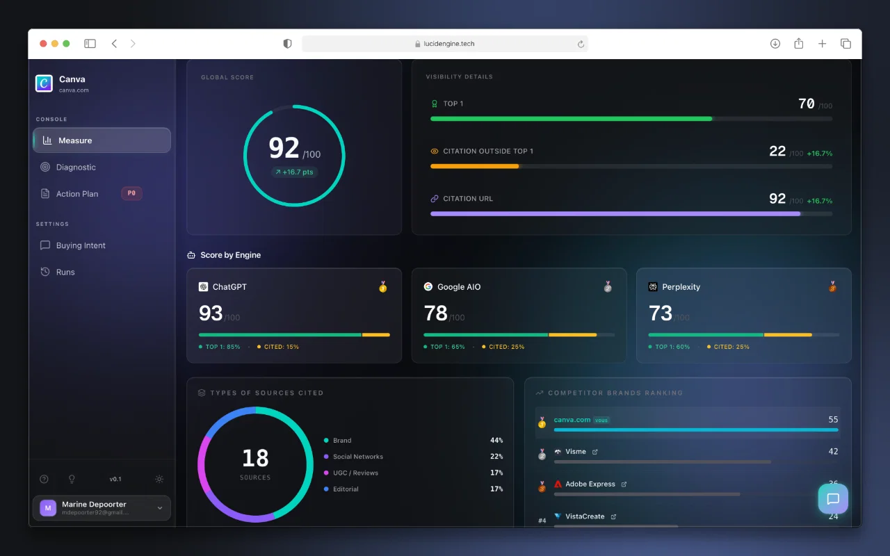 Lucid Engine website