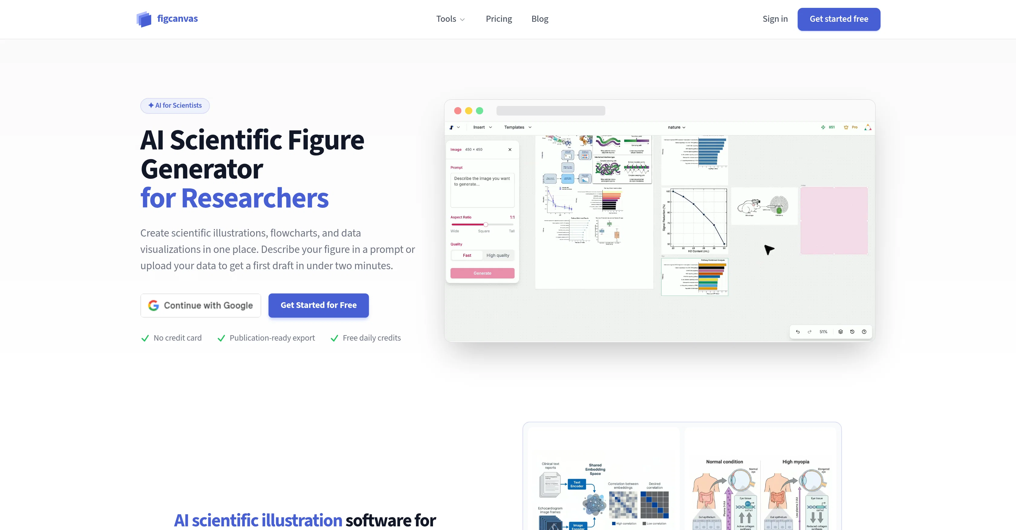 FigCanvas website