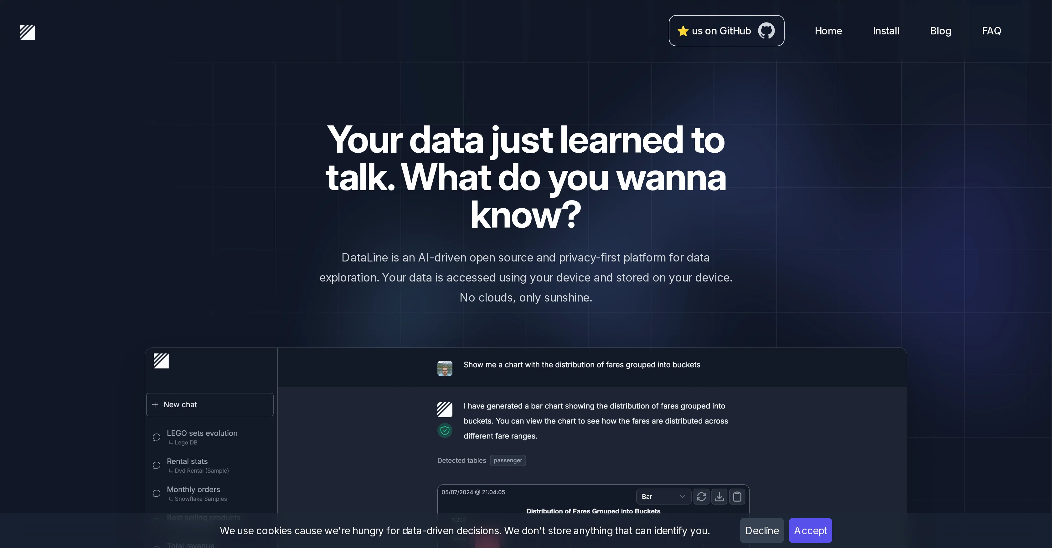 DataLine website