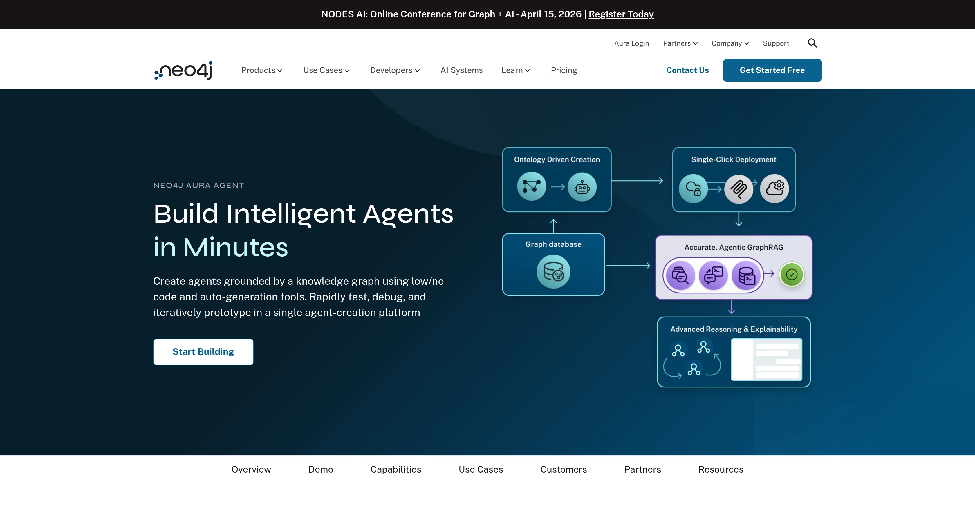 Neo4j Aura Agent website