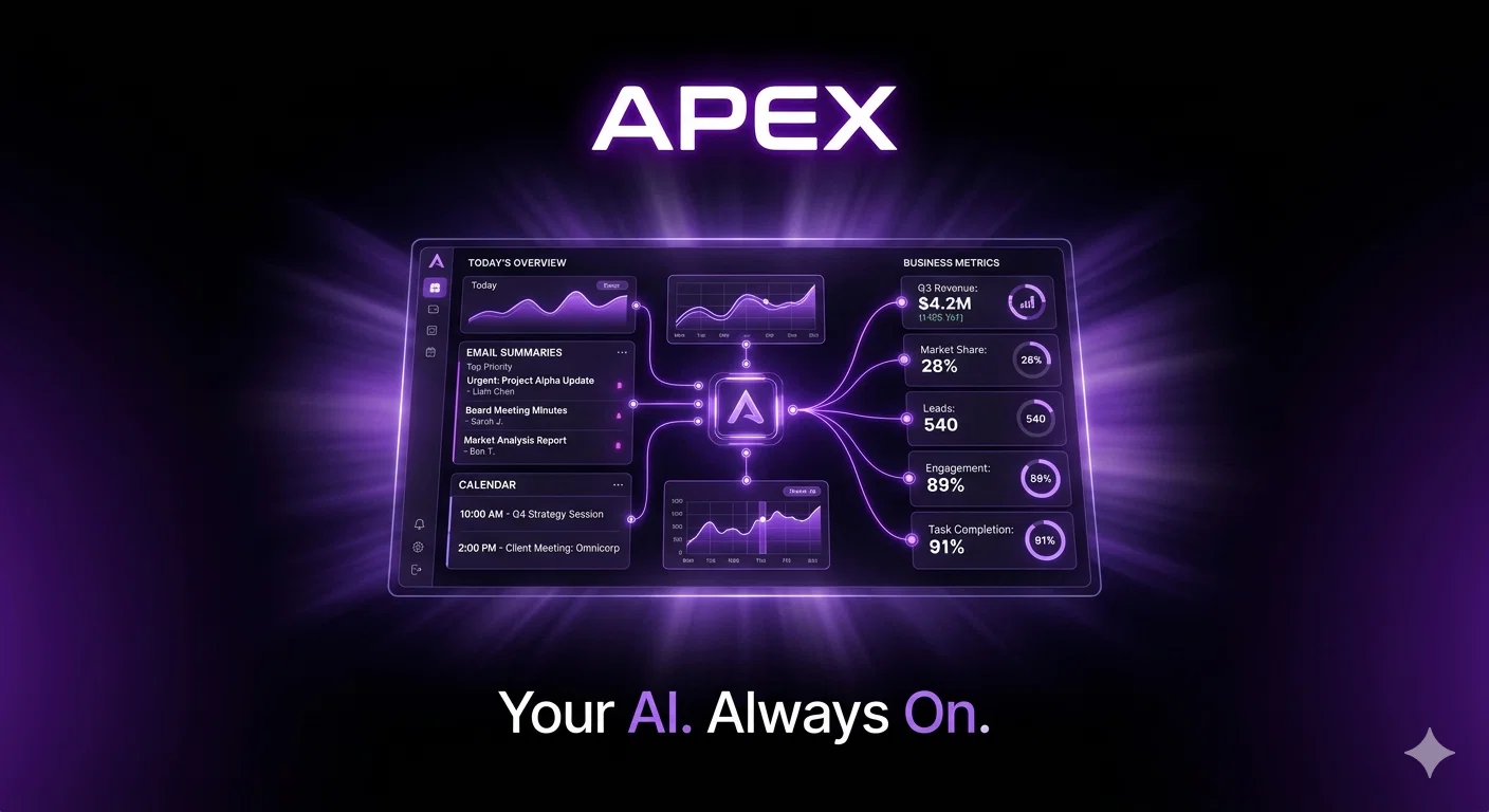 Apex website
