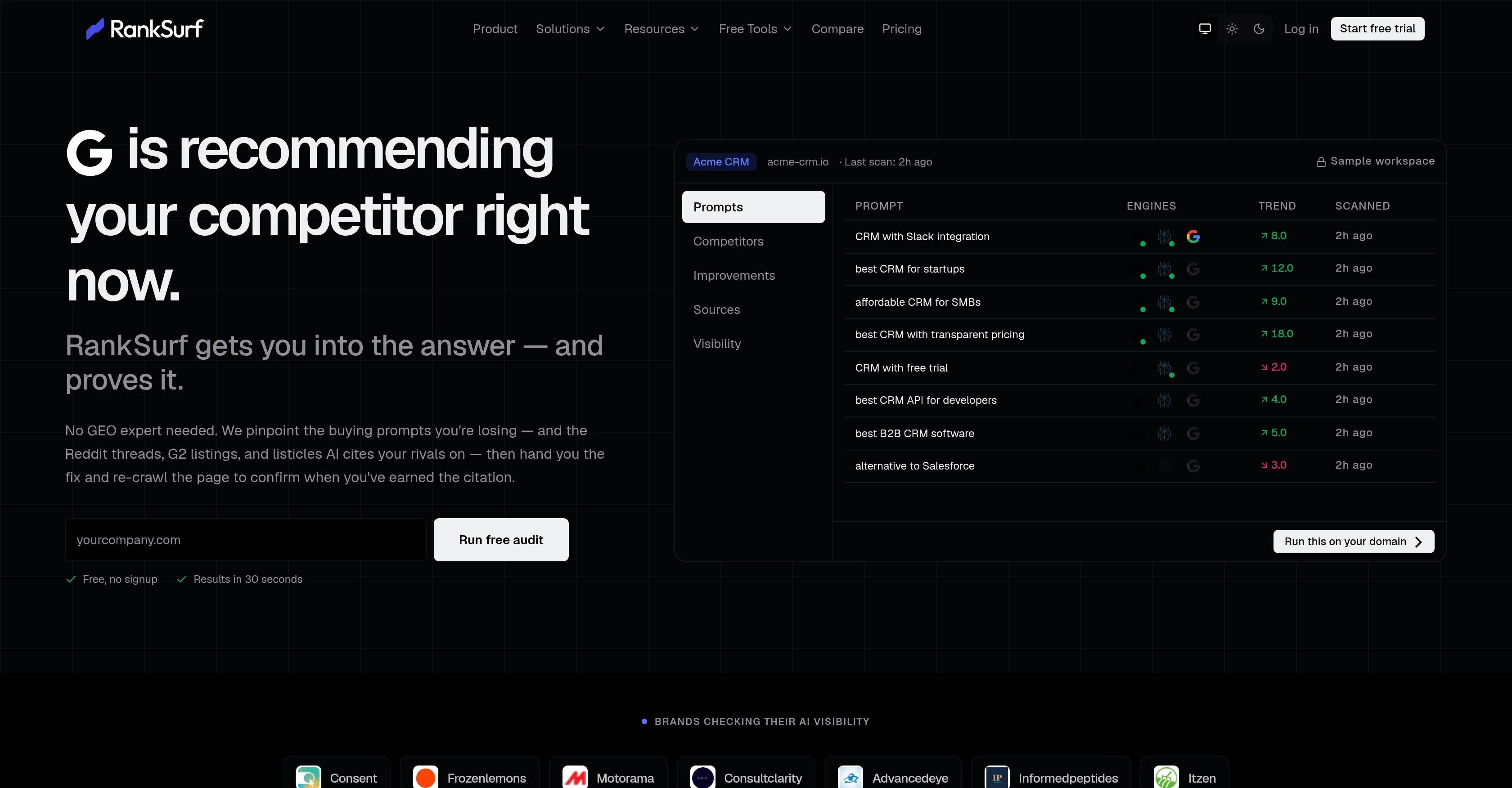 RankSurf website