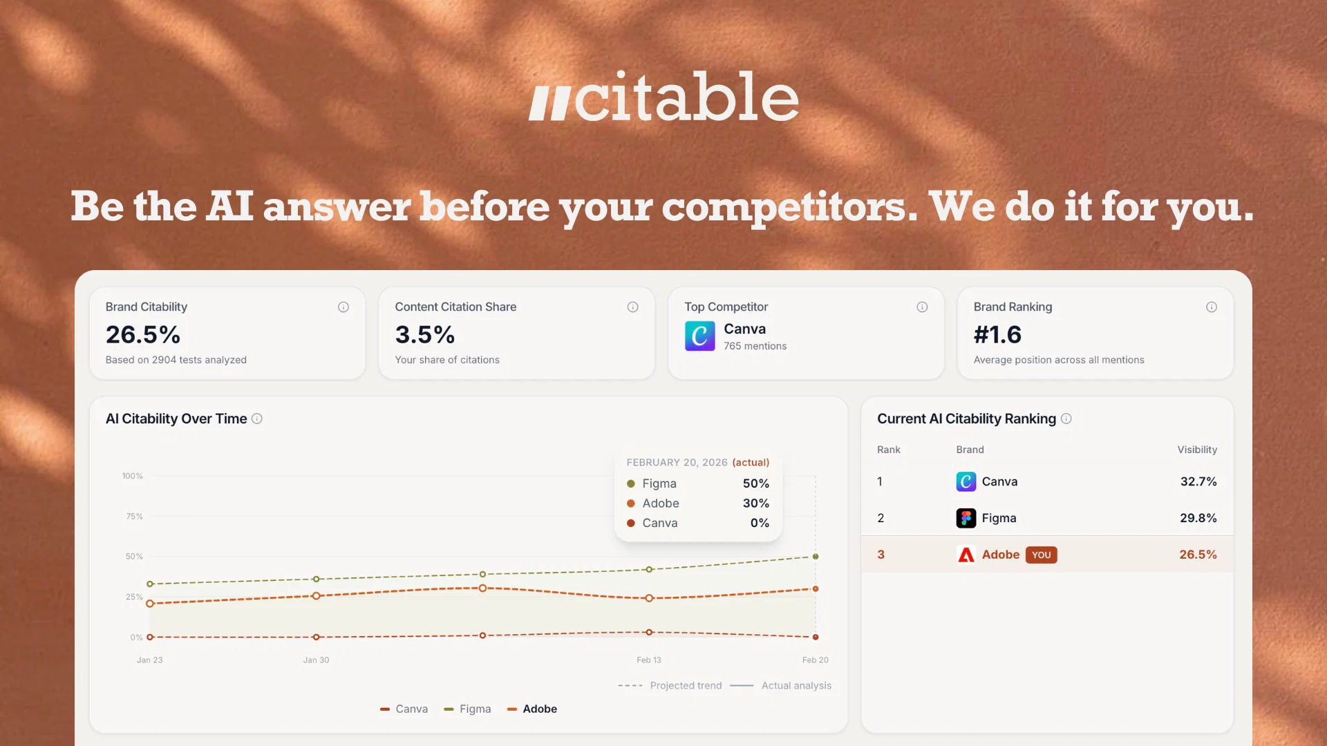 Citable website