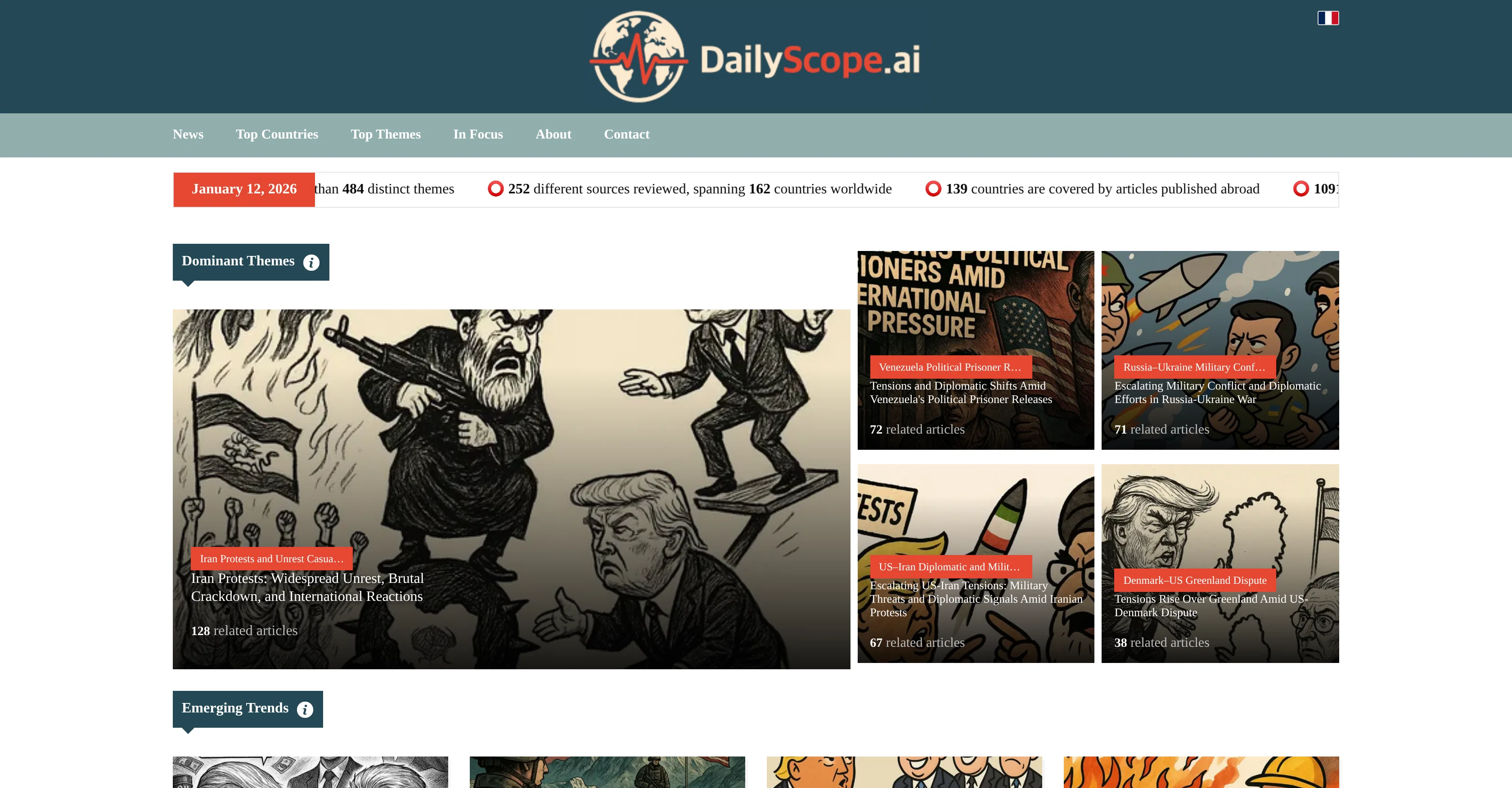 DailyScope.ai website