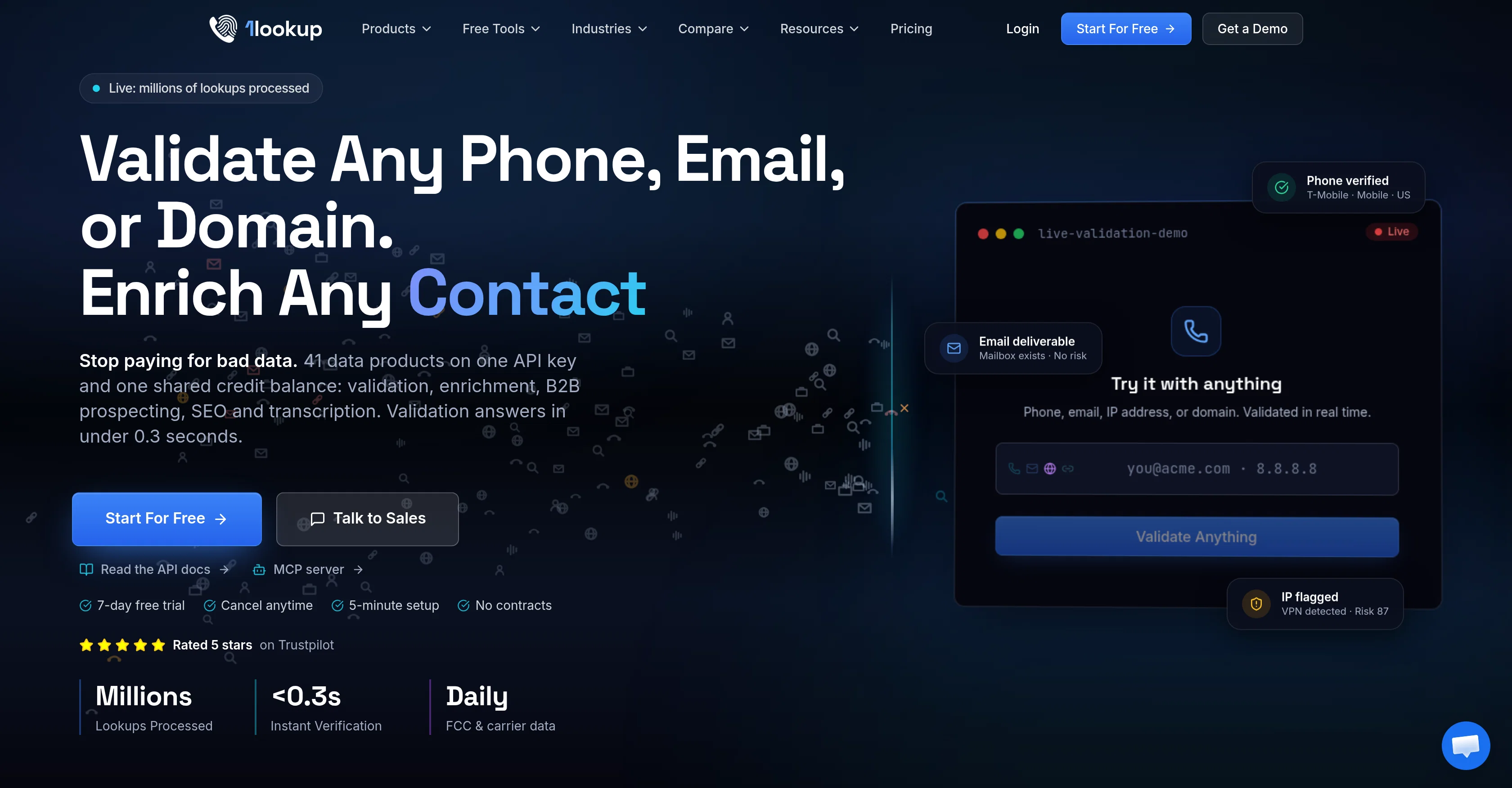 1Lookup website