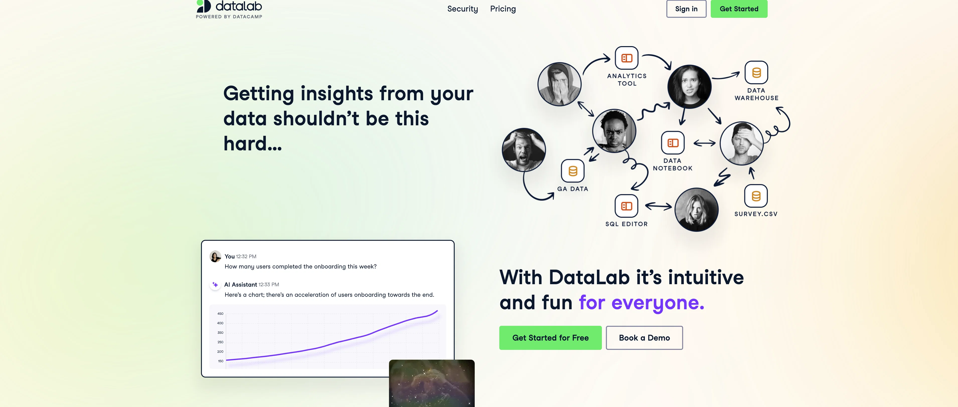 DataLab website