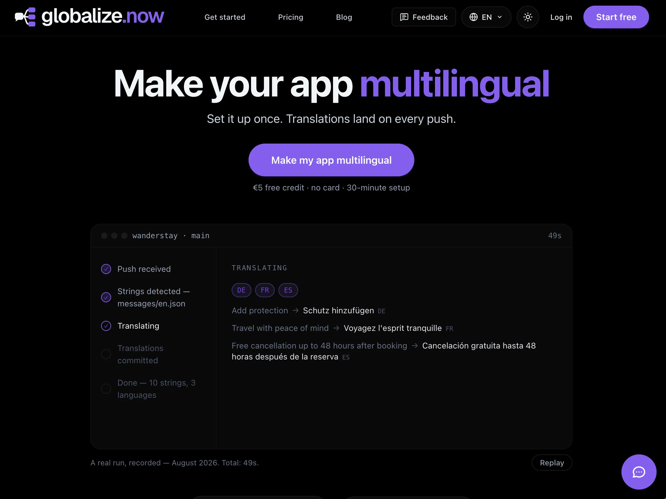 globalize.now website
