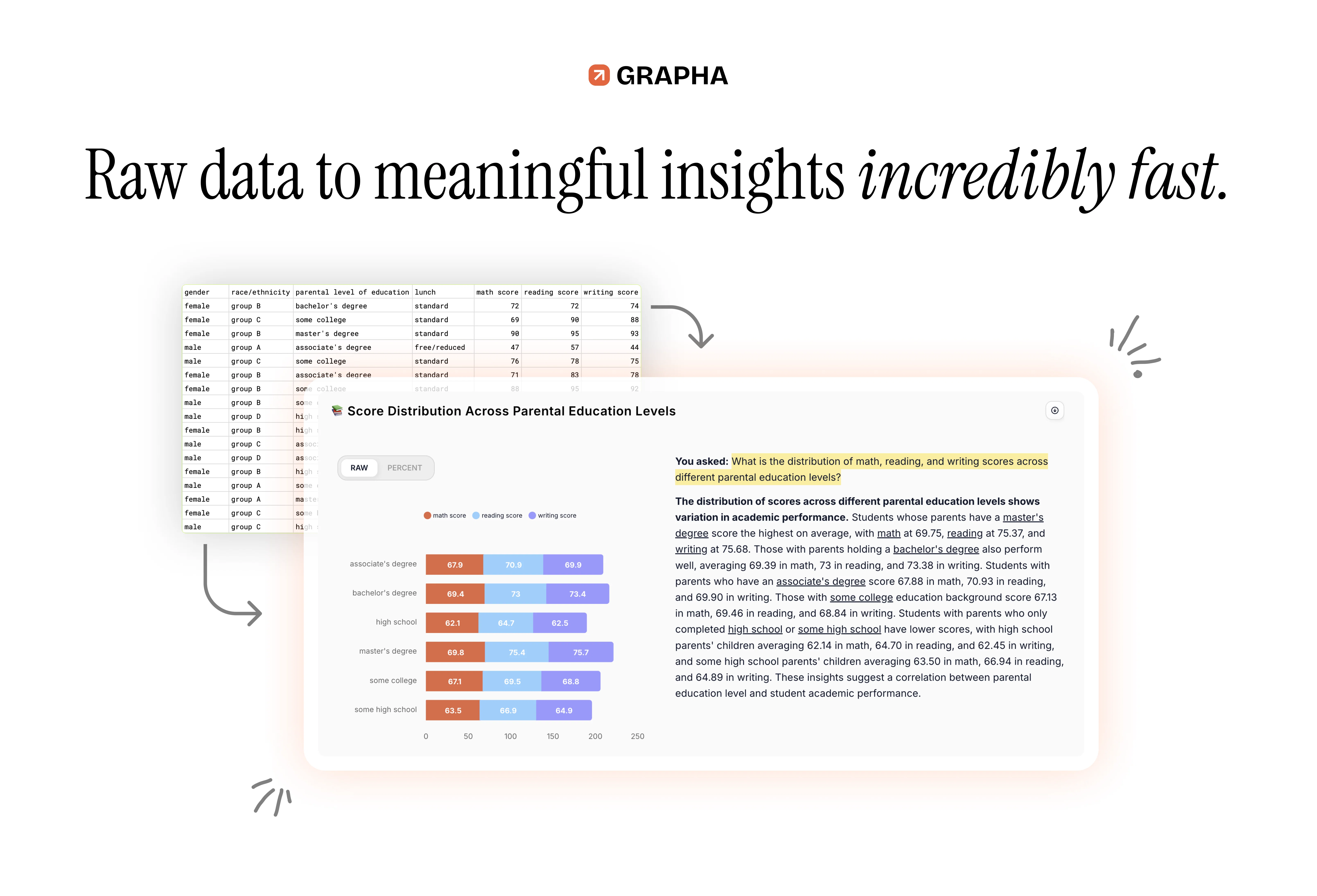 Grapha AI website
