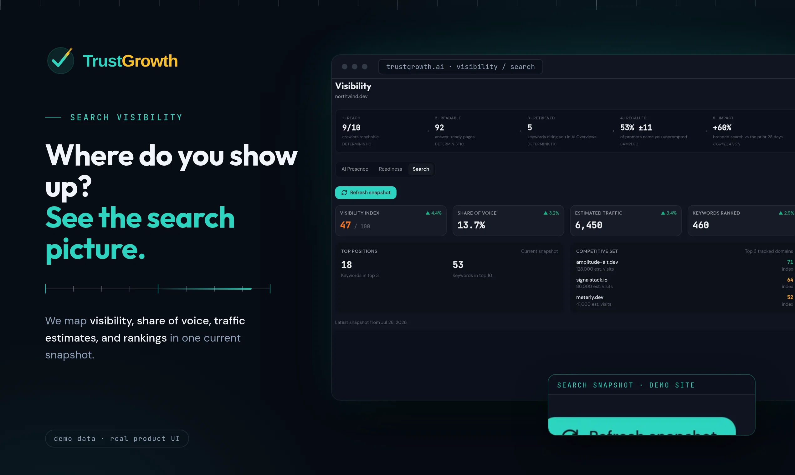 TrustGrowth website