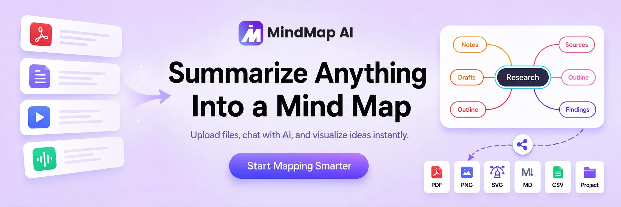MindMap AI website