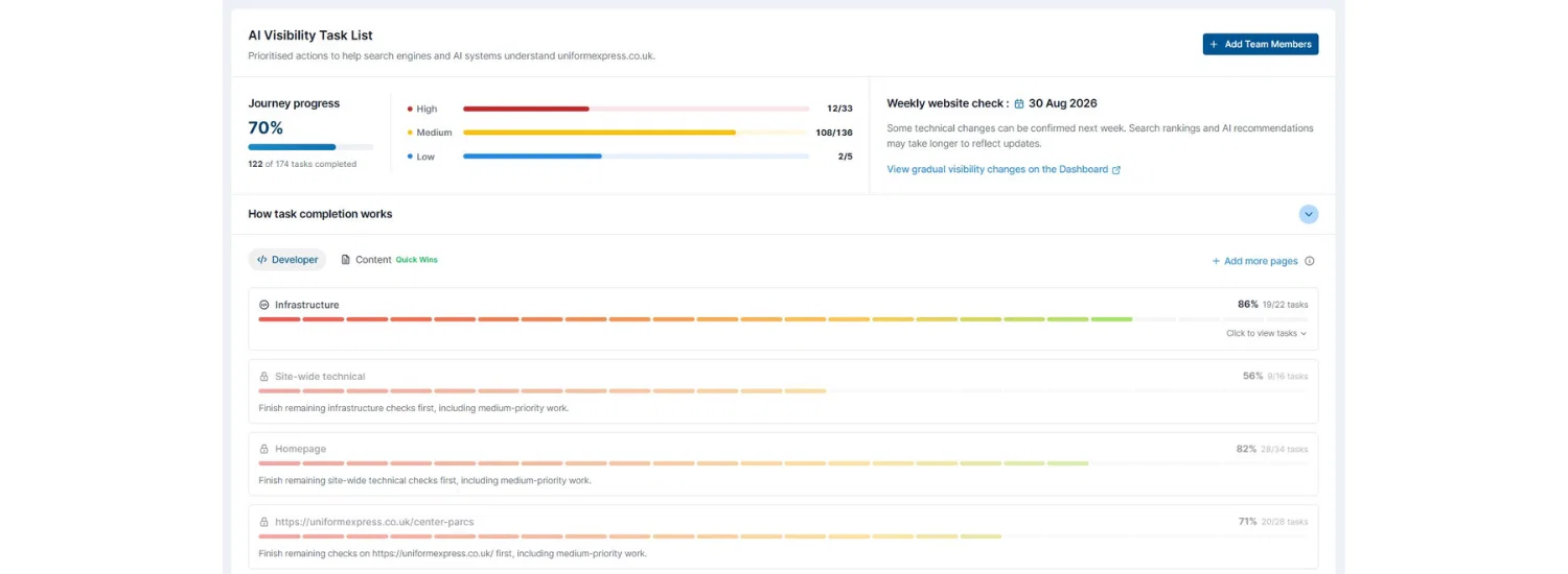 SiteSignal website