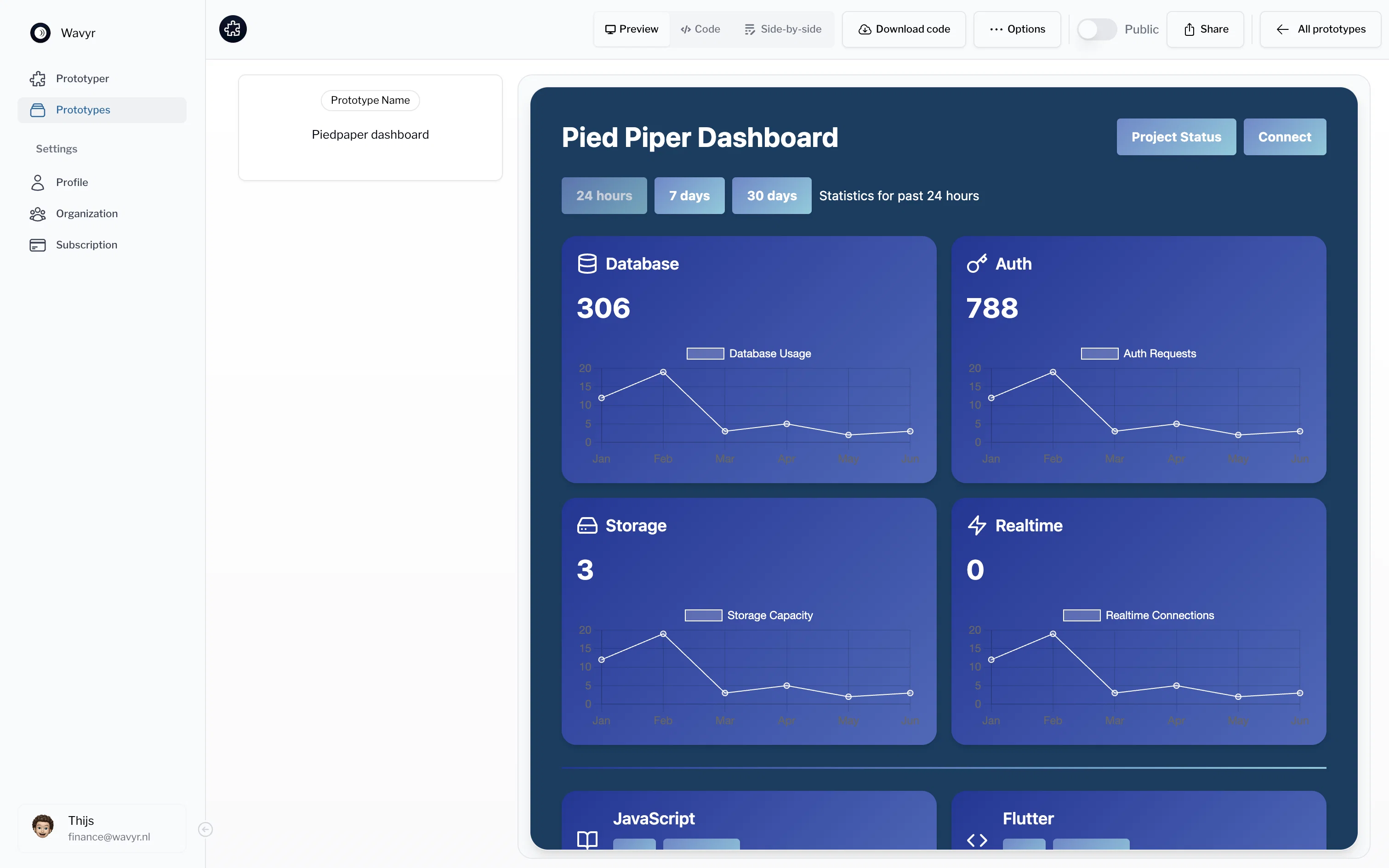 Prototyper website