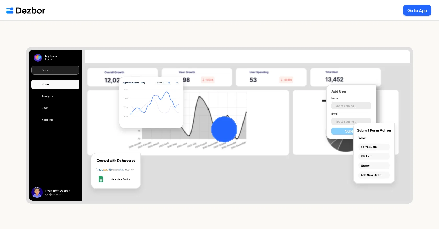 Dezbor website