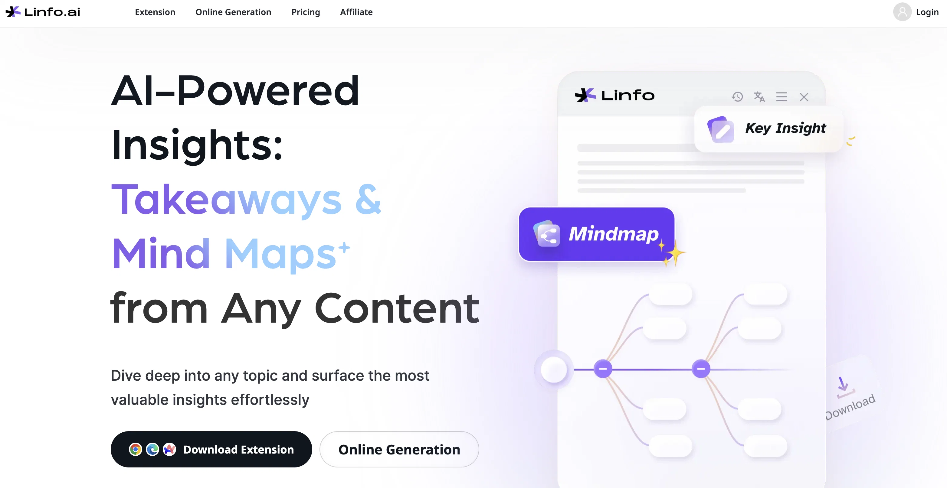 Linfo website