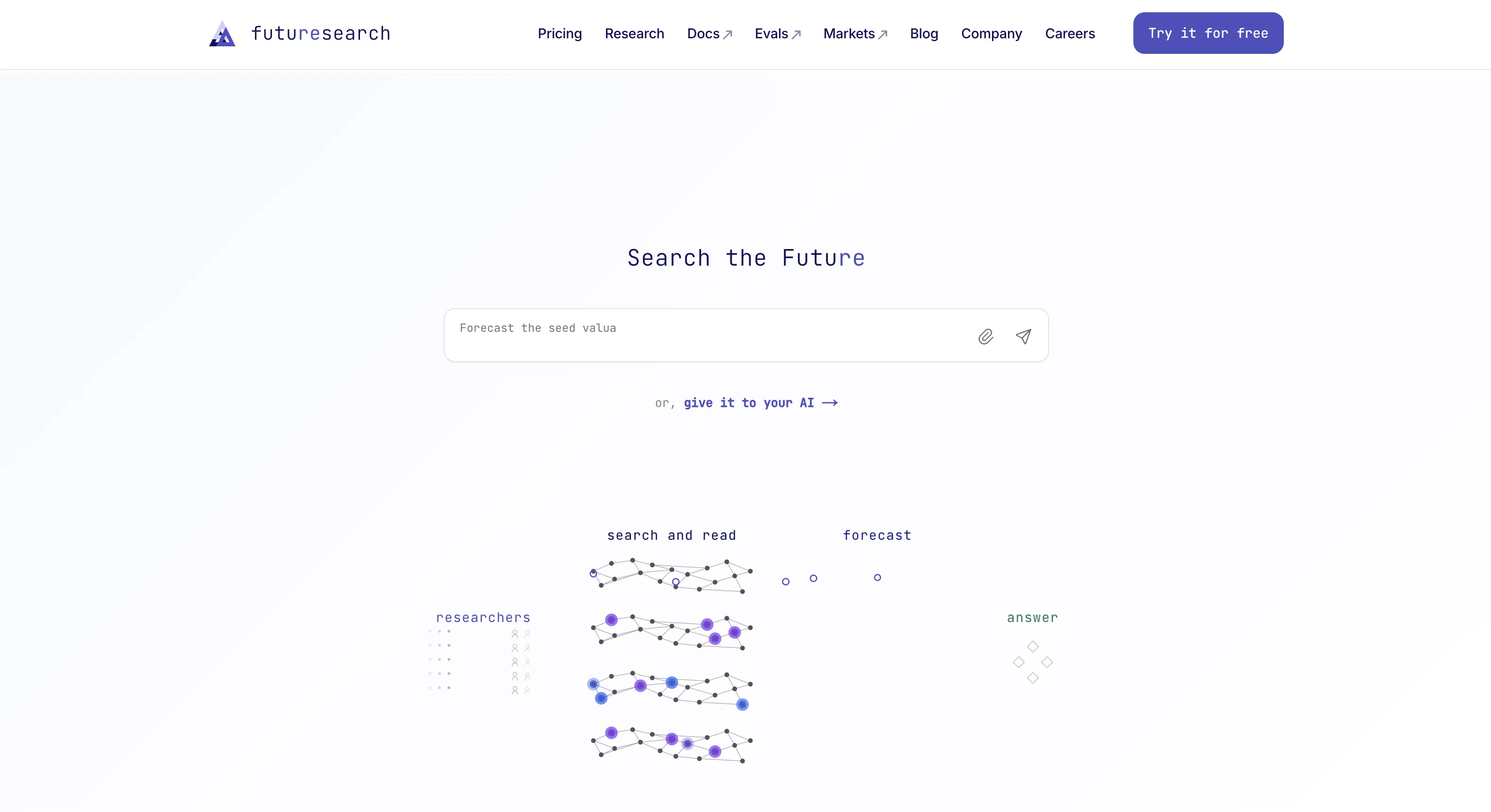 Futuresearch website