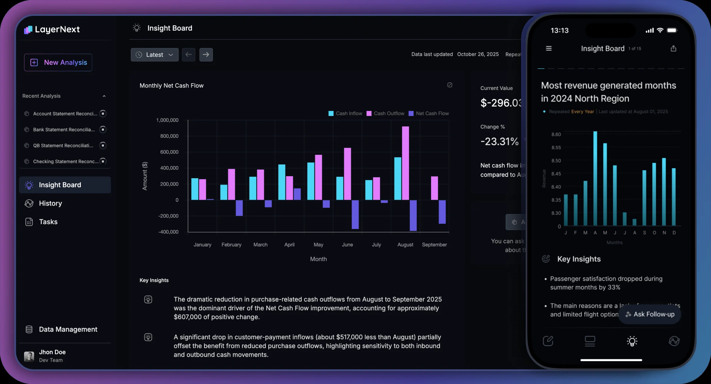 LayerNext website