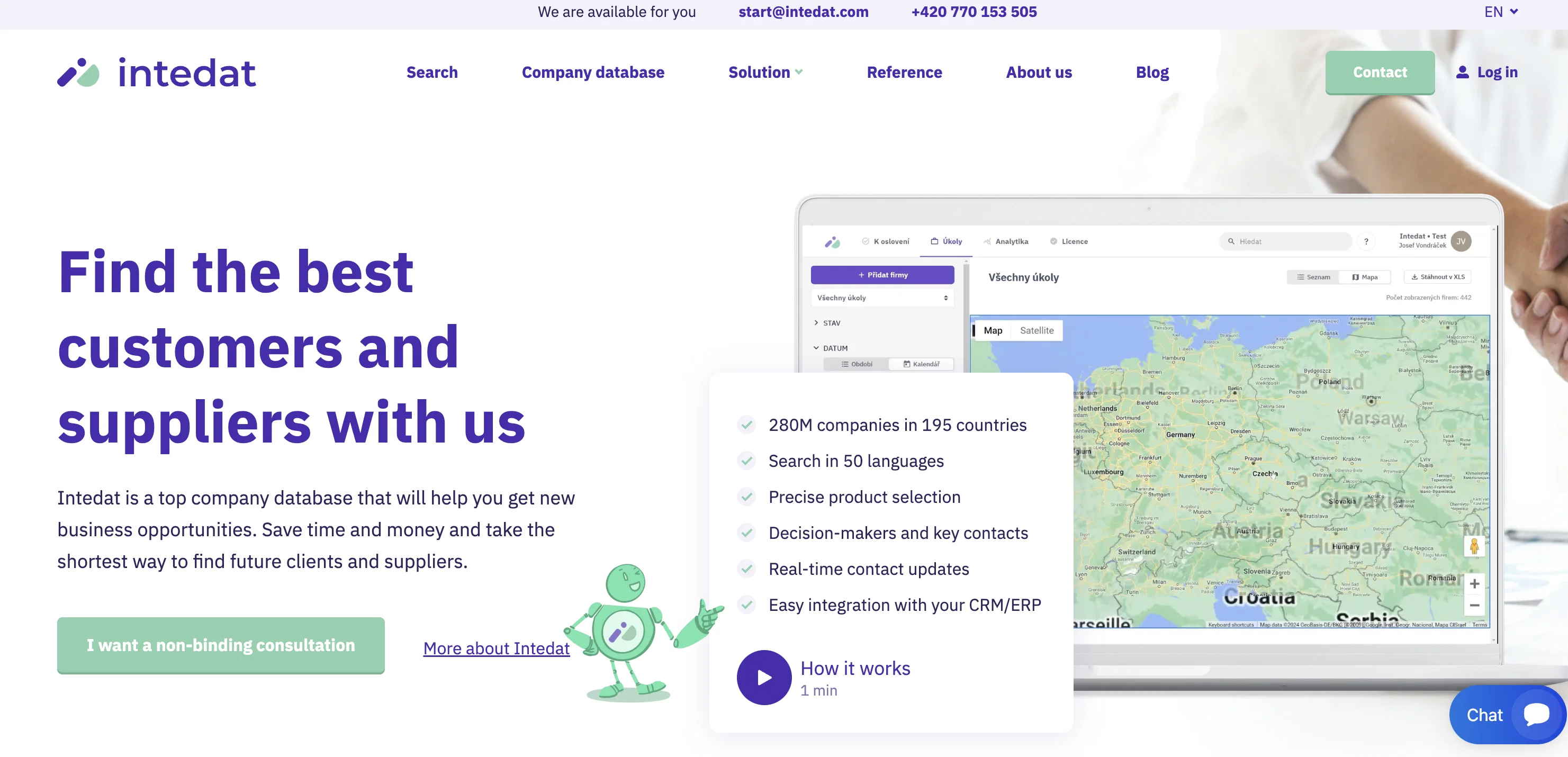 Intedat website