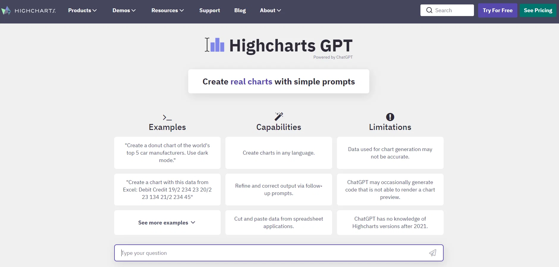 Highcharts website