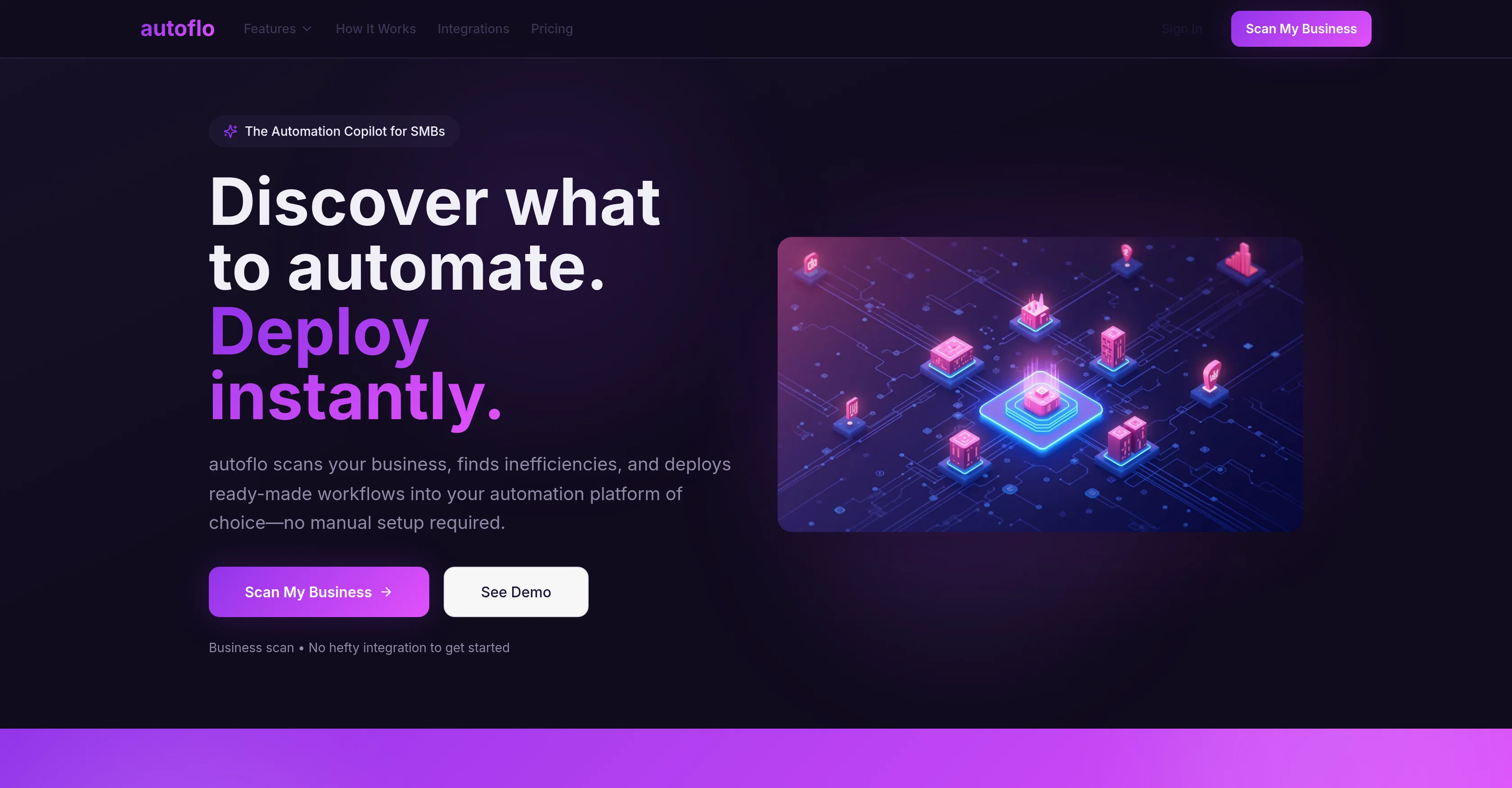 AutoFlo website