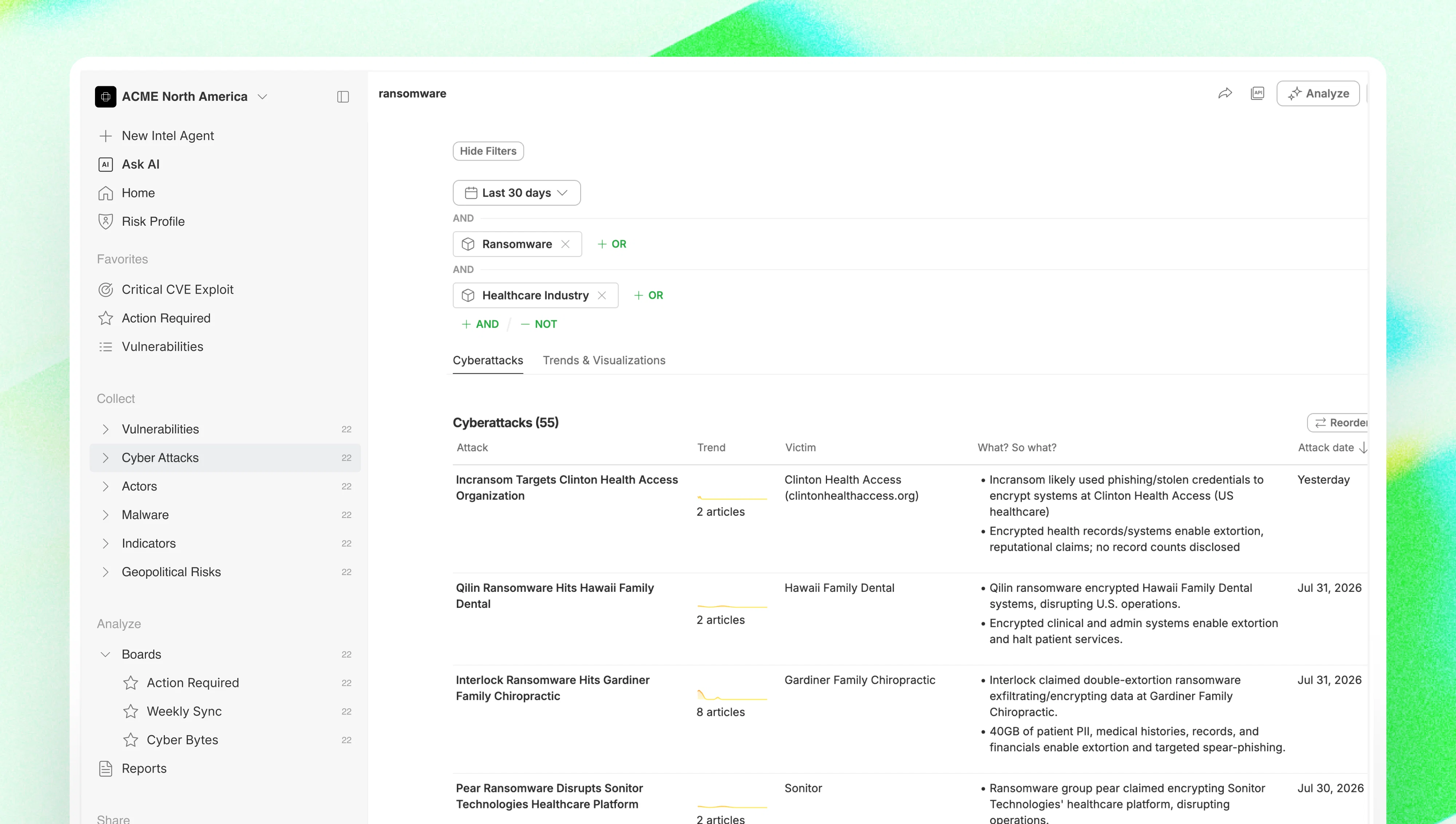 Feedly Threat Intelligence website