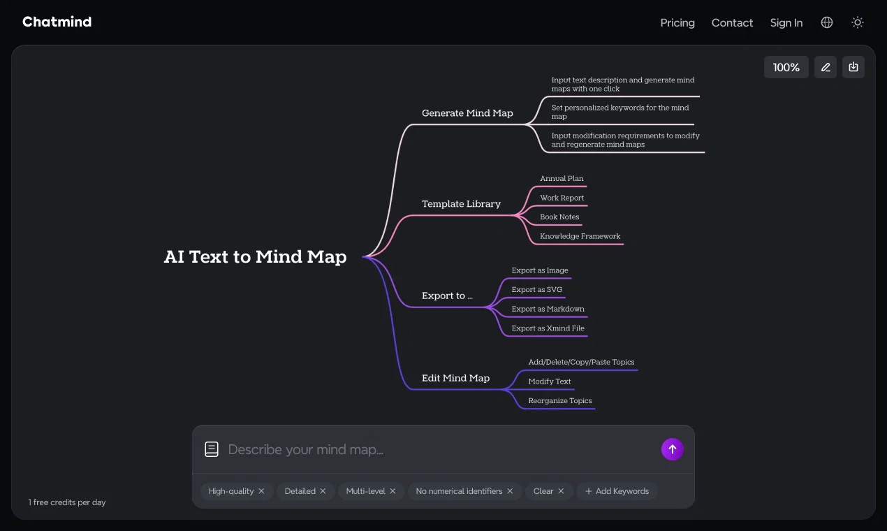 Chatmind app website