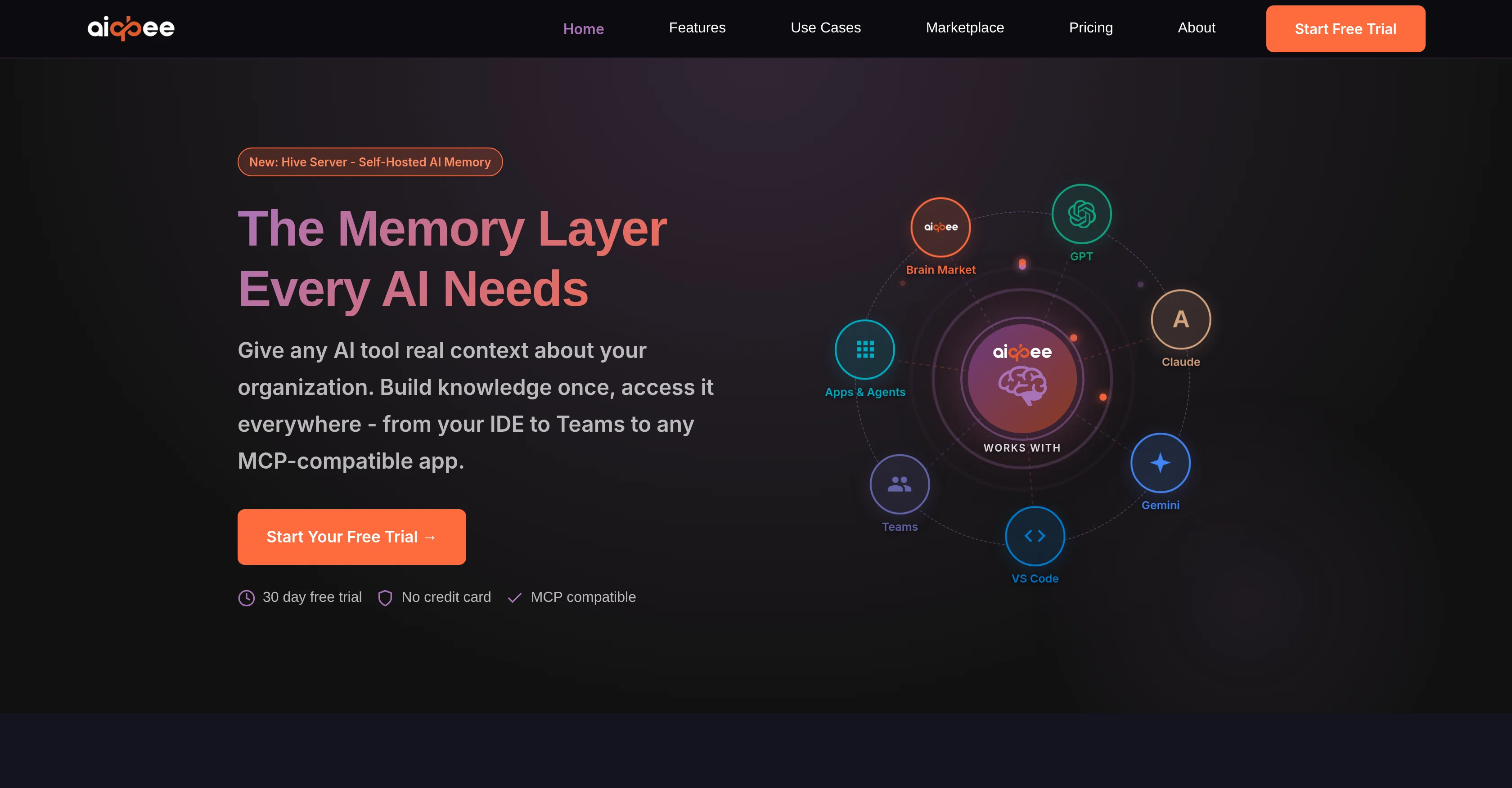 Aiqbee website