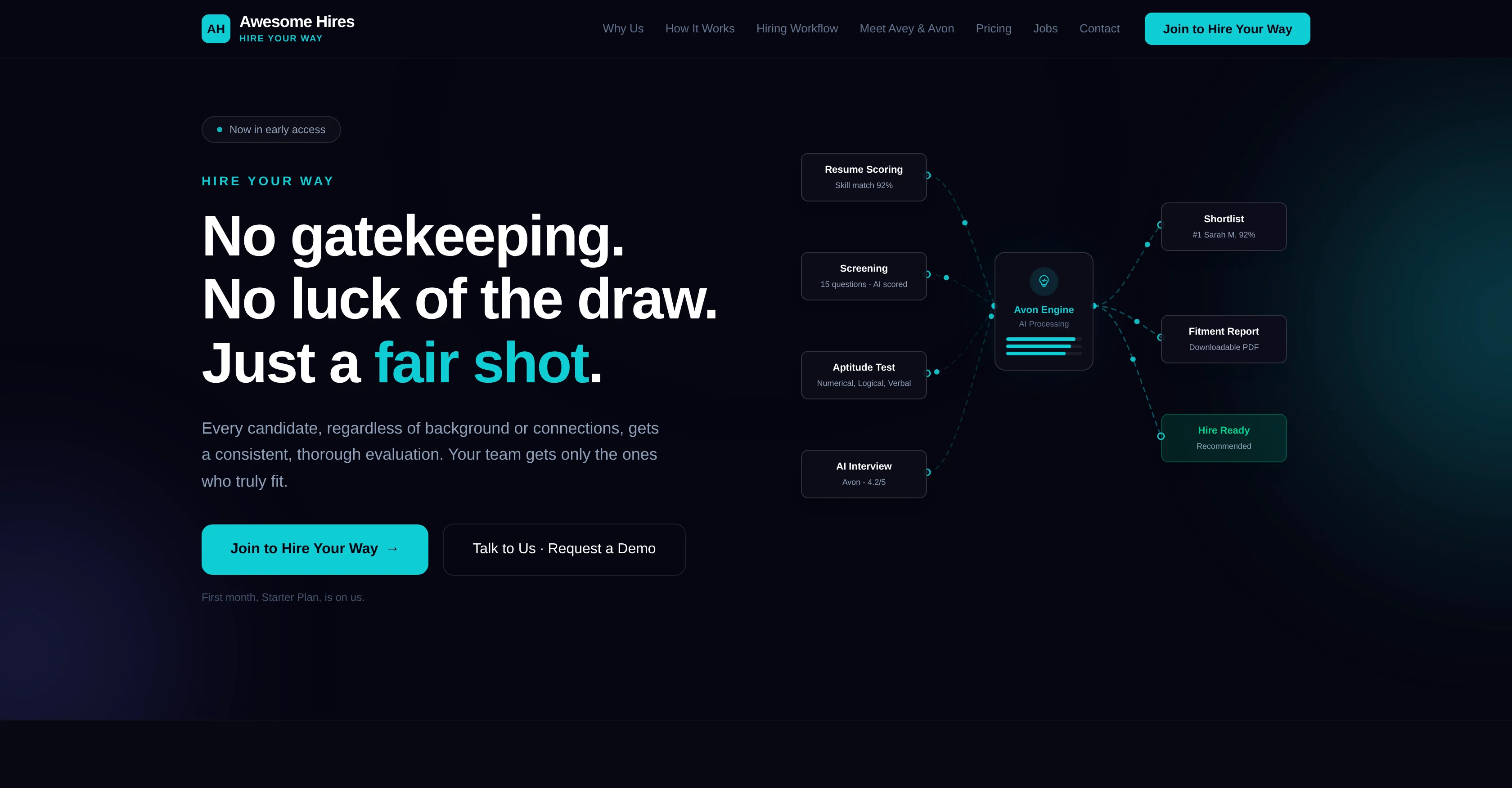 Awesome Hires website