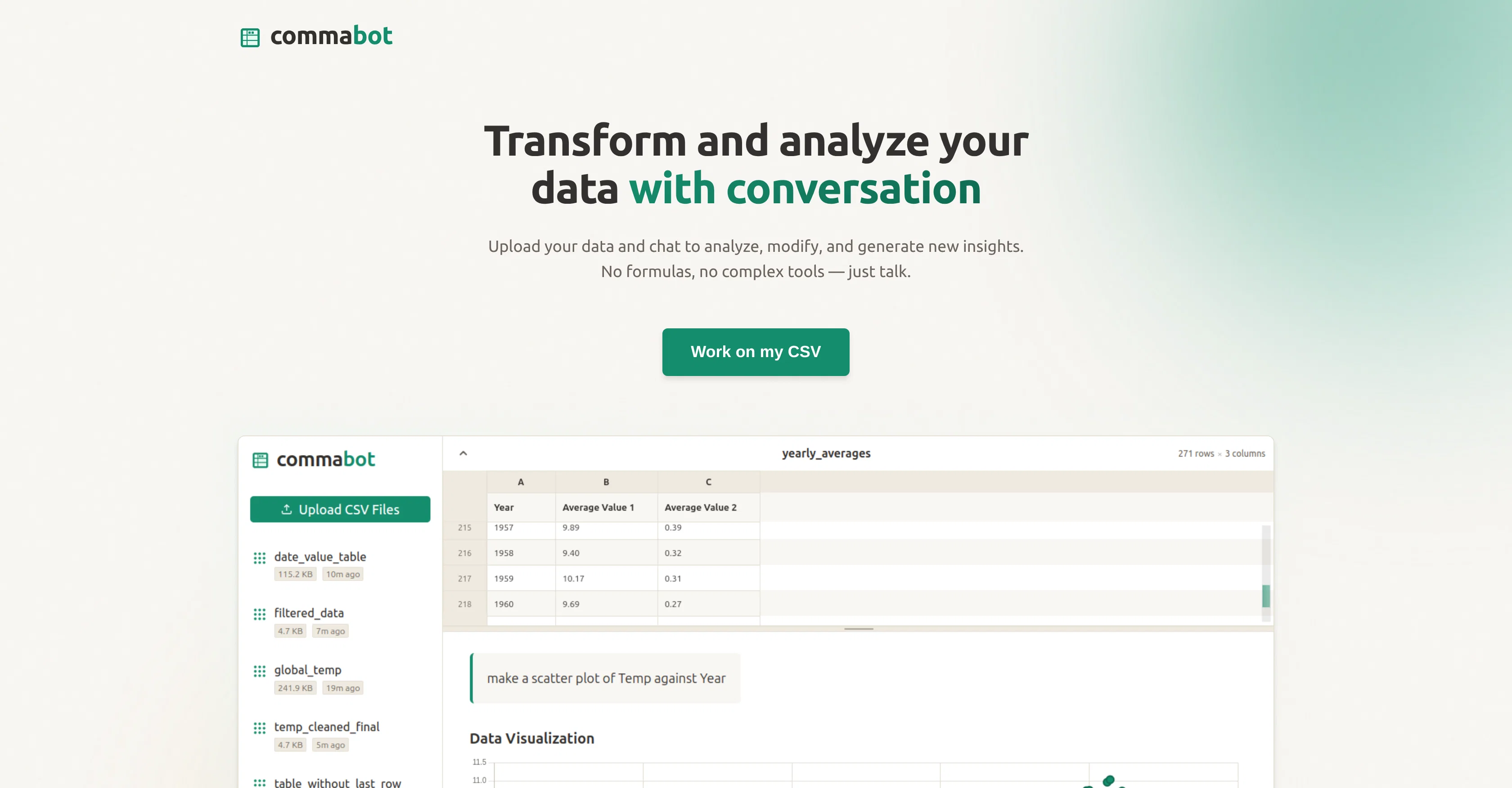 Commabot website