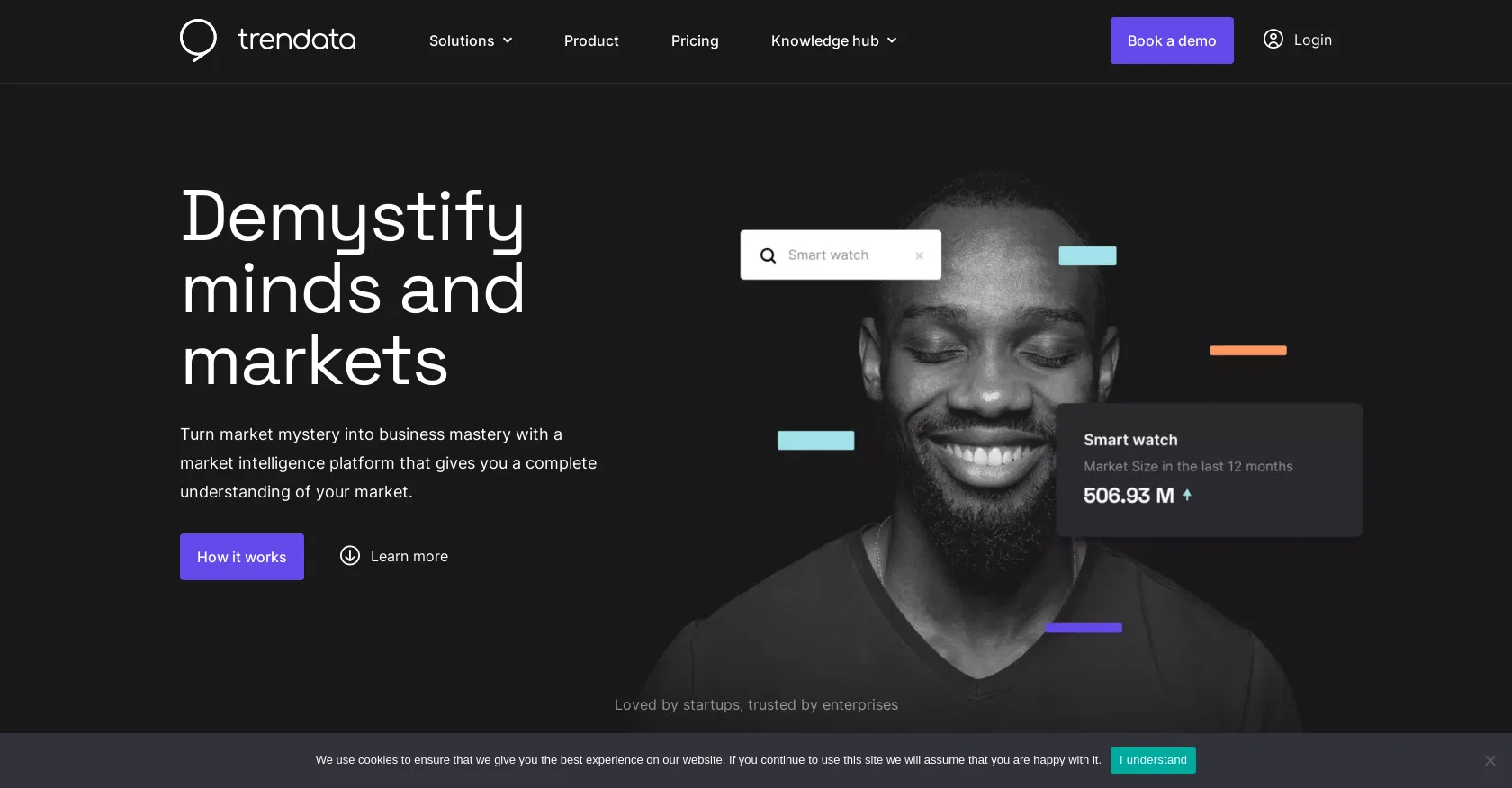 Trendata website