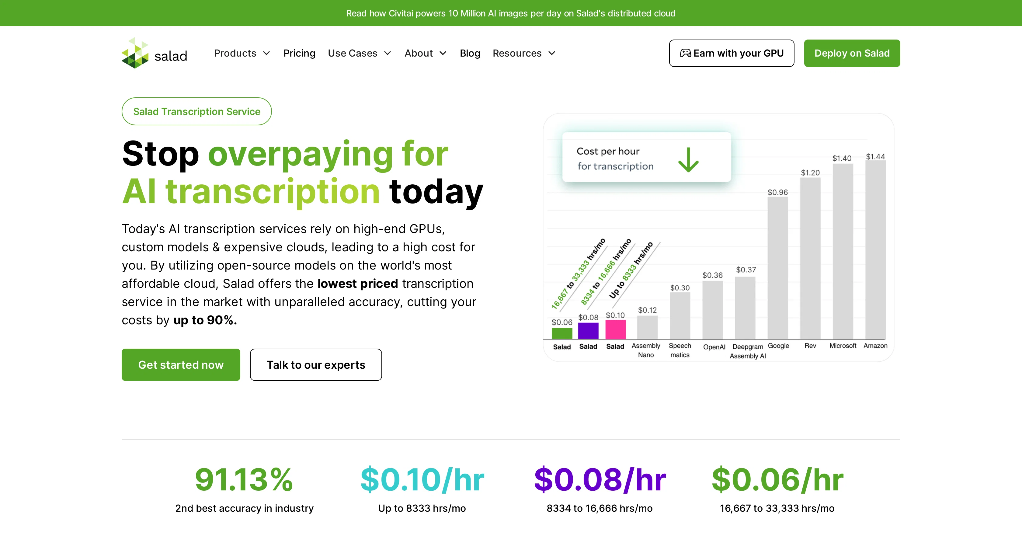 Salad Transcription Services website