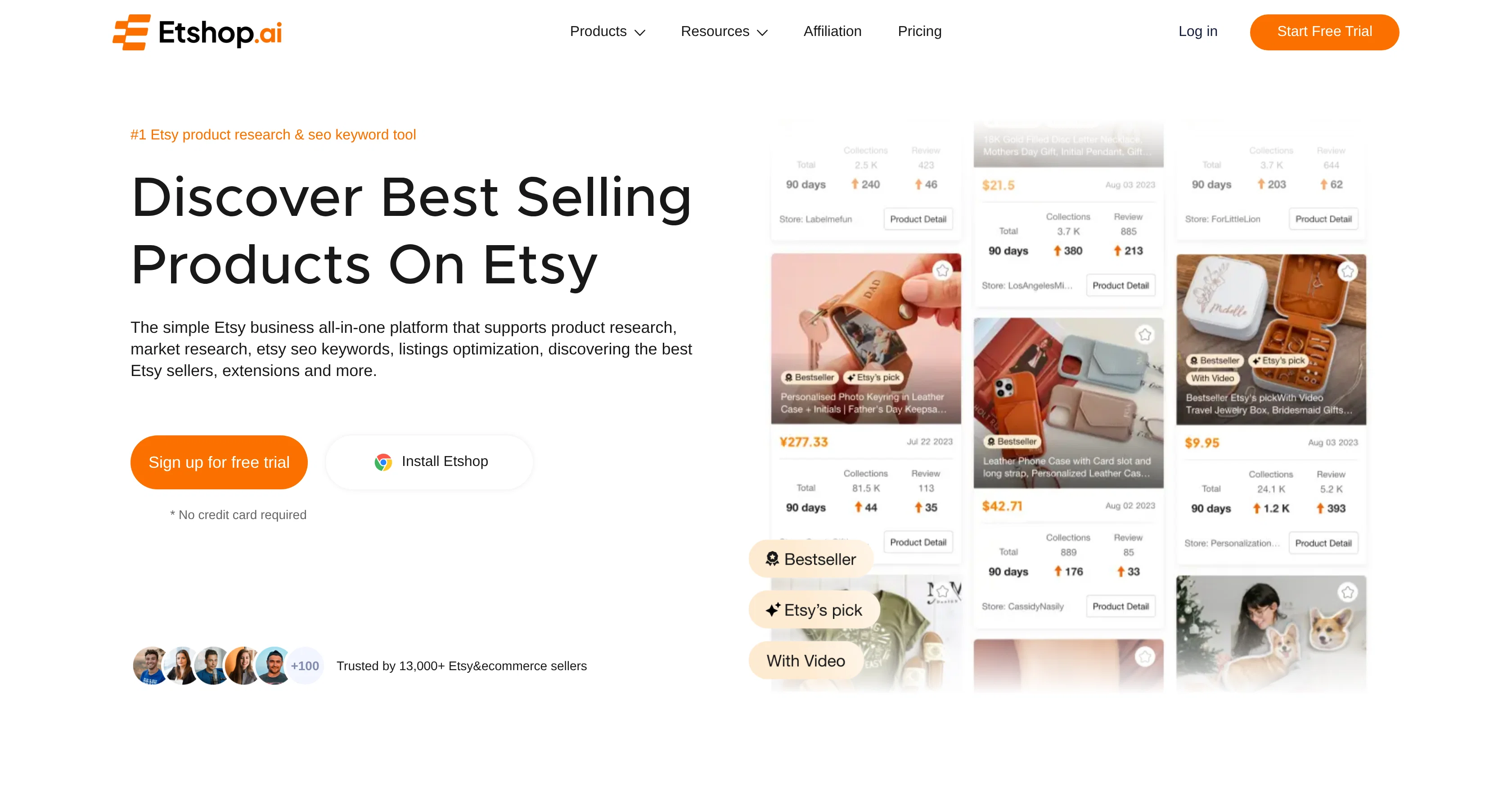 Etshop website