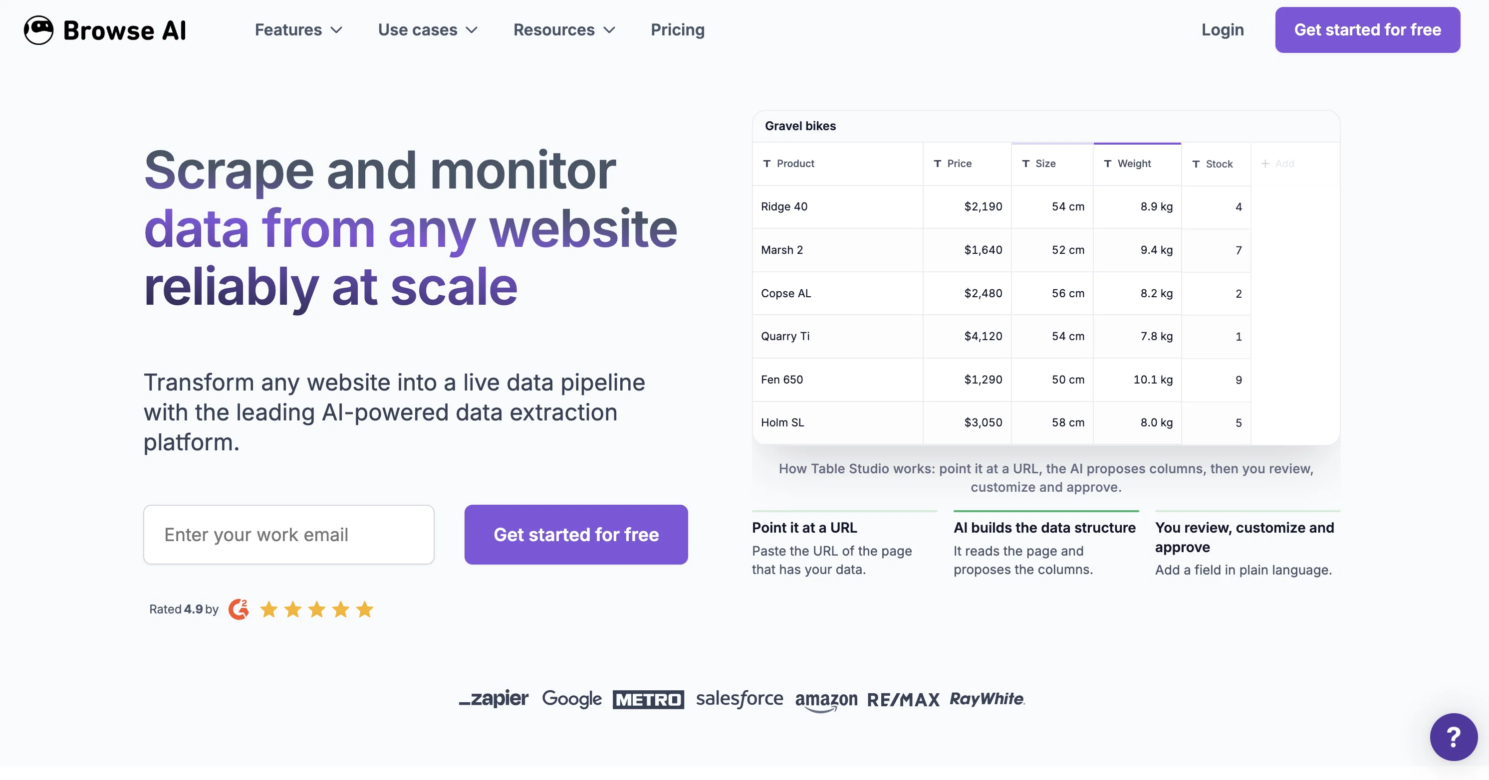 Browse AI website