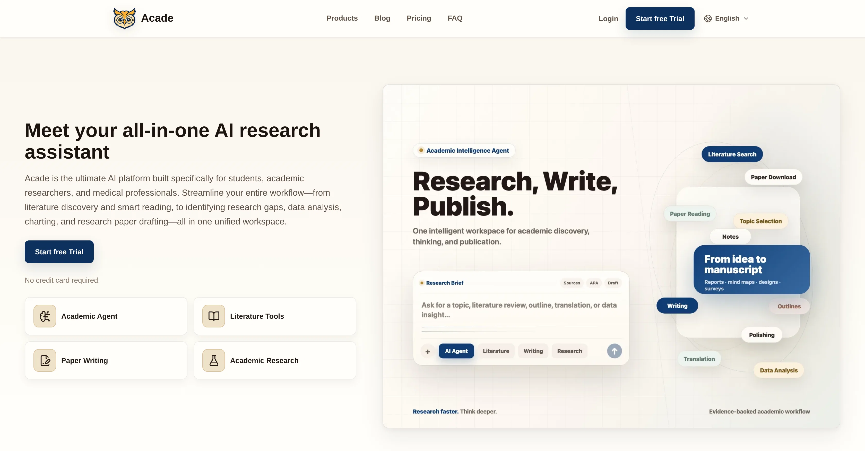 Acade website