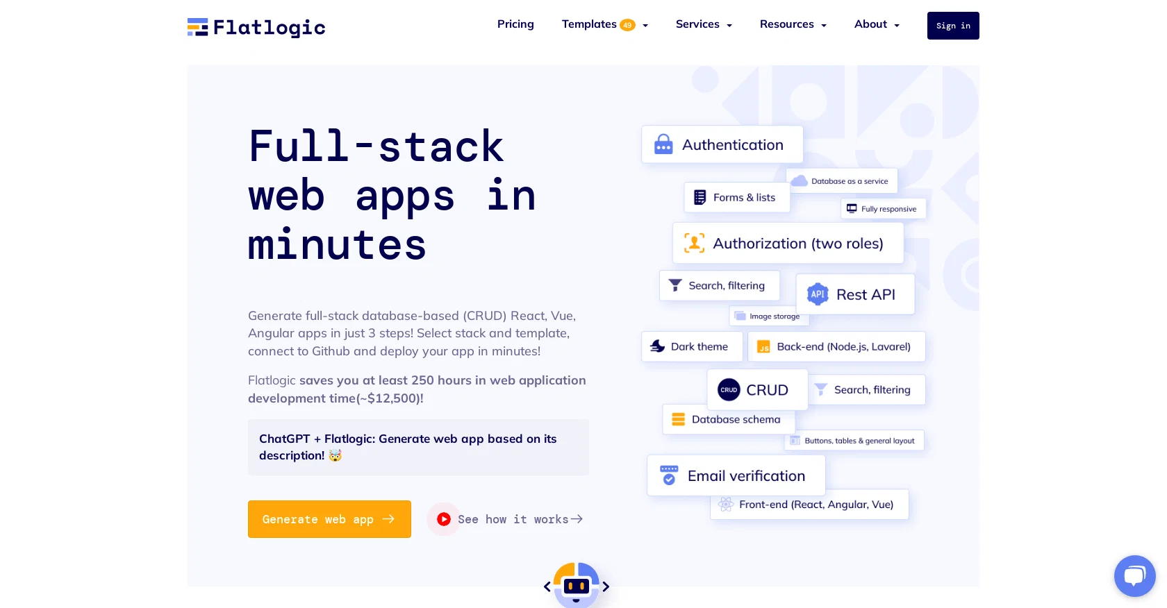 Flatlogic website