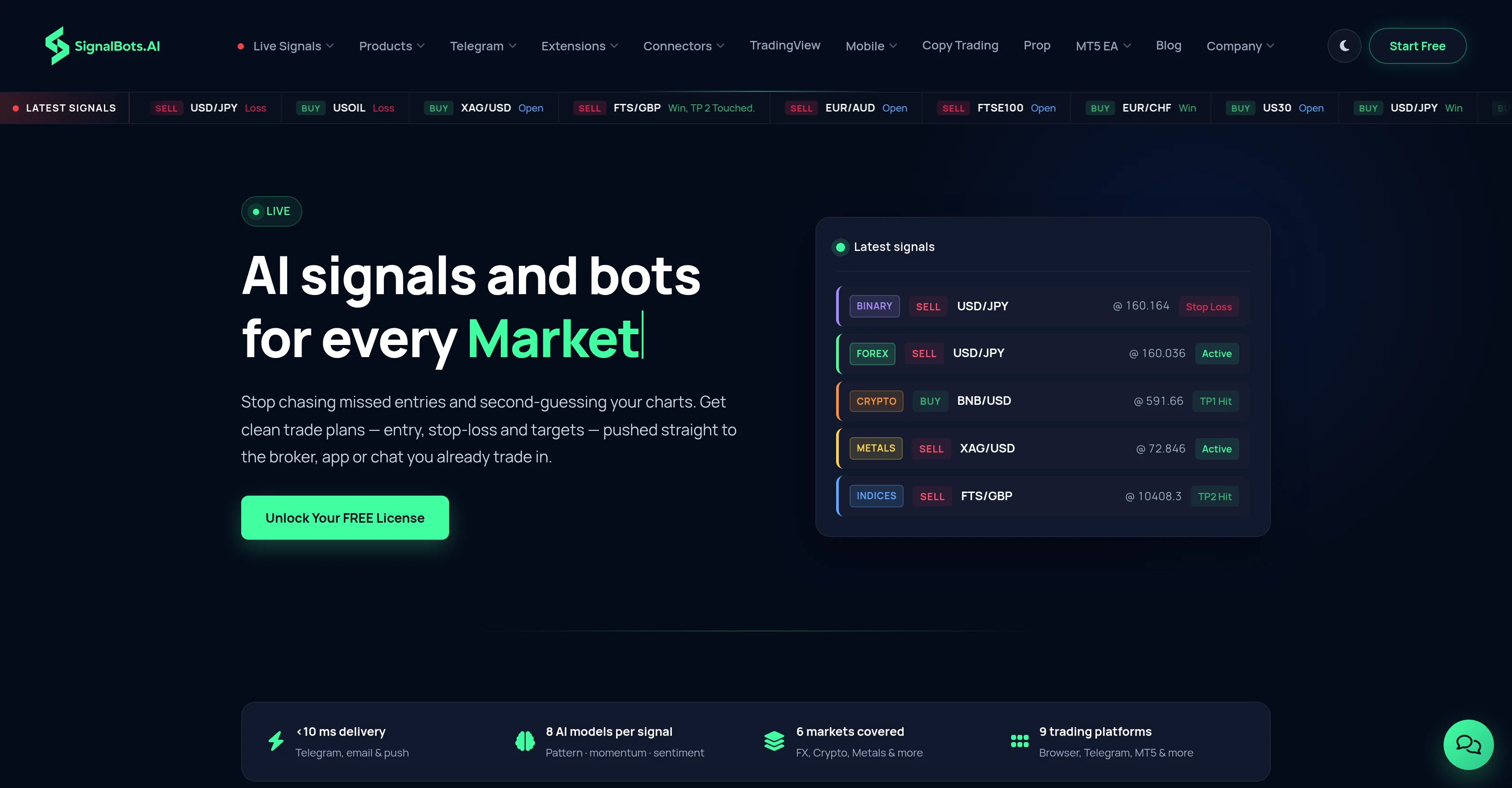 SignalBotsAI website