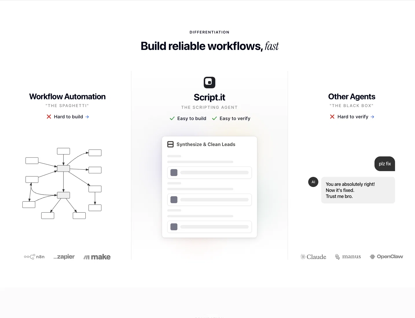 Script.it website