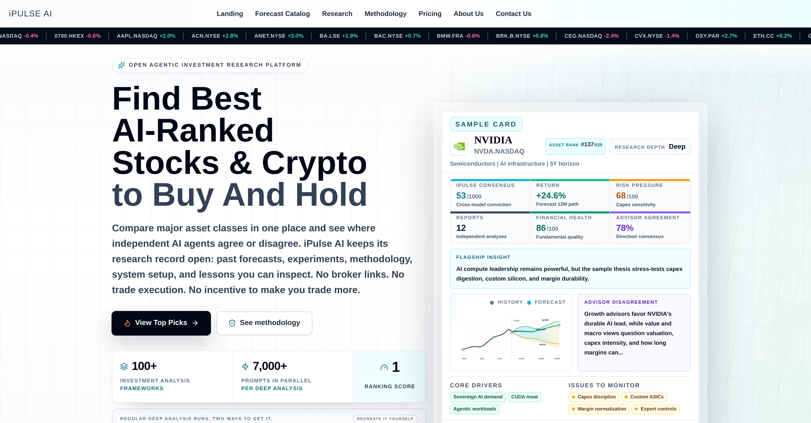 iPulse AI website