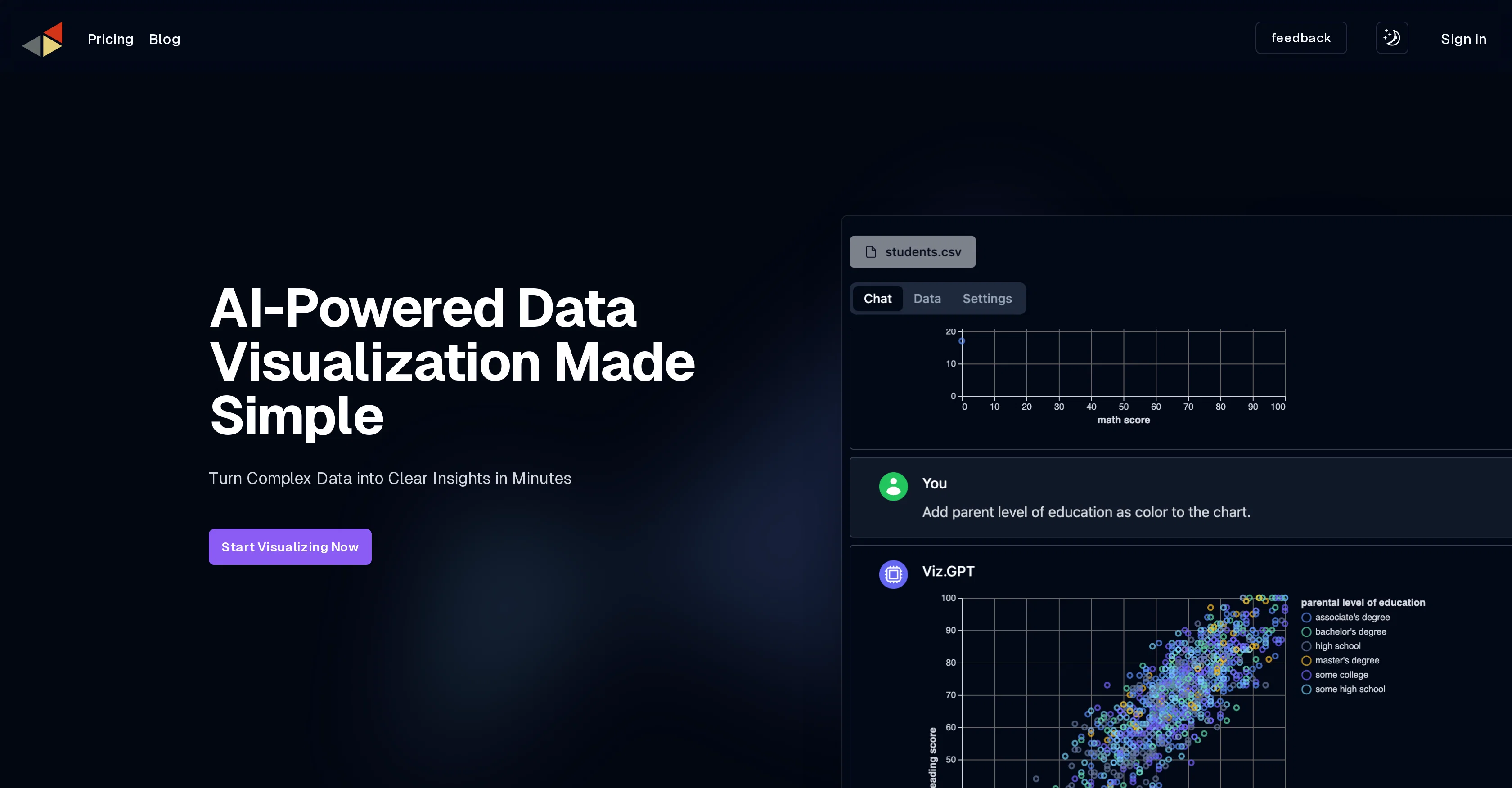 vizGPT website