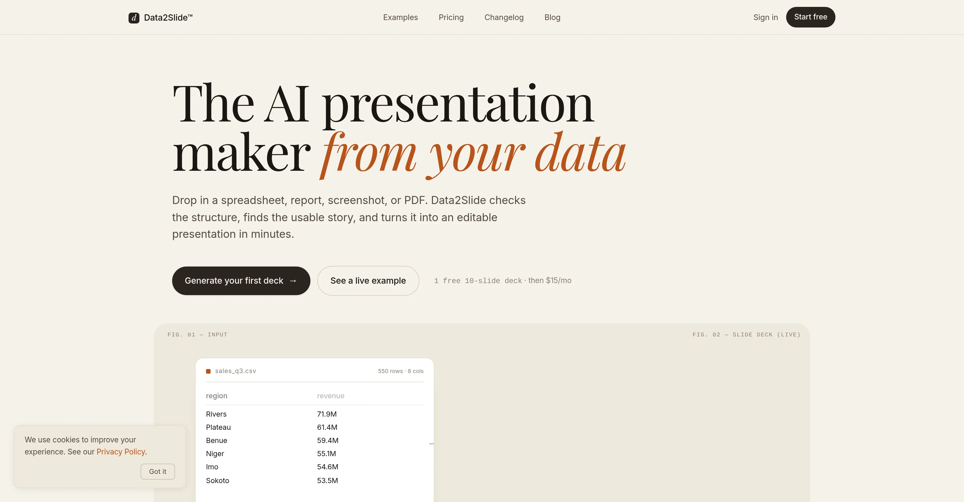 Data2Slide website