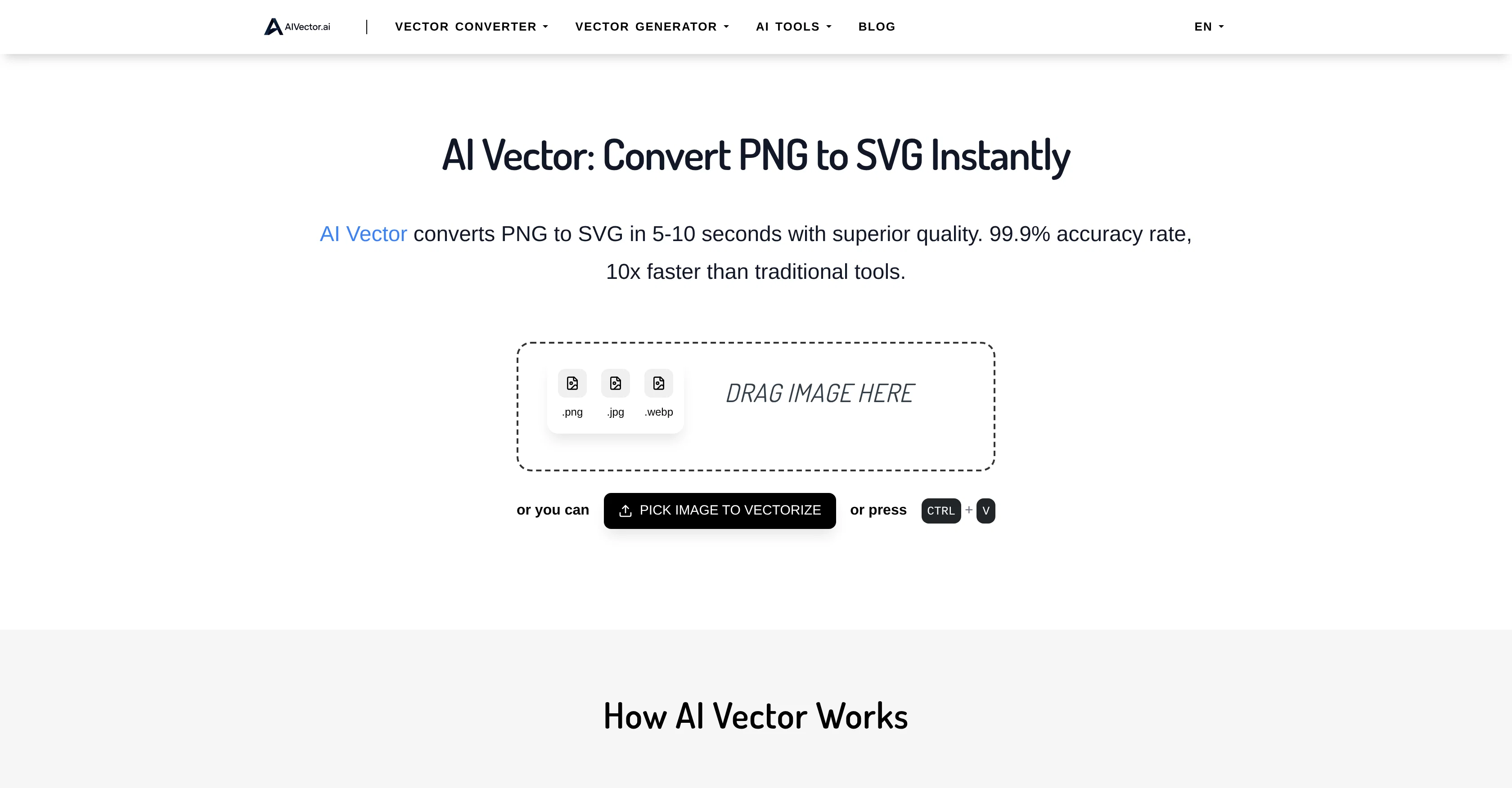 AIVector website