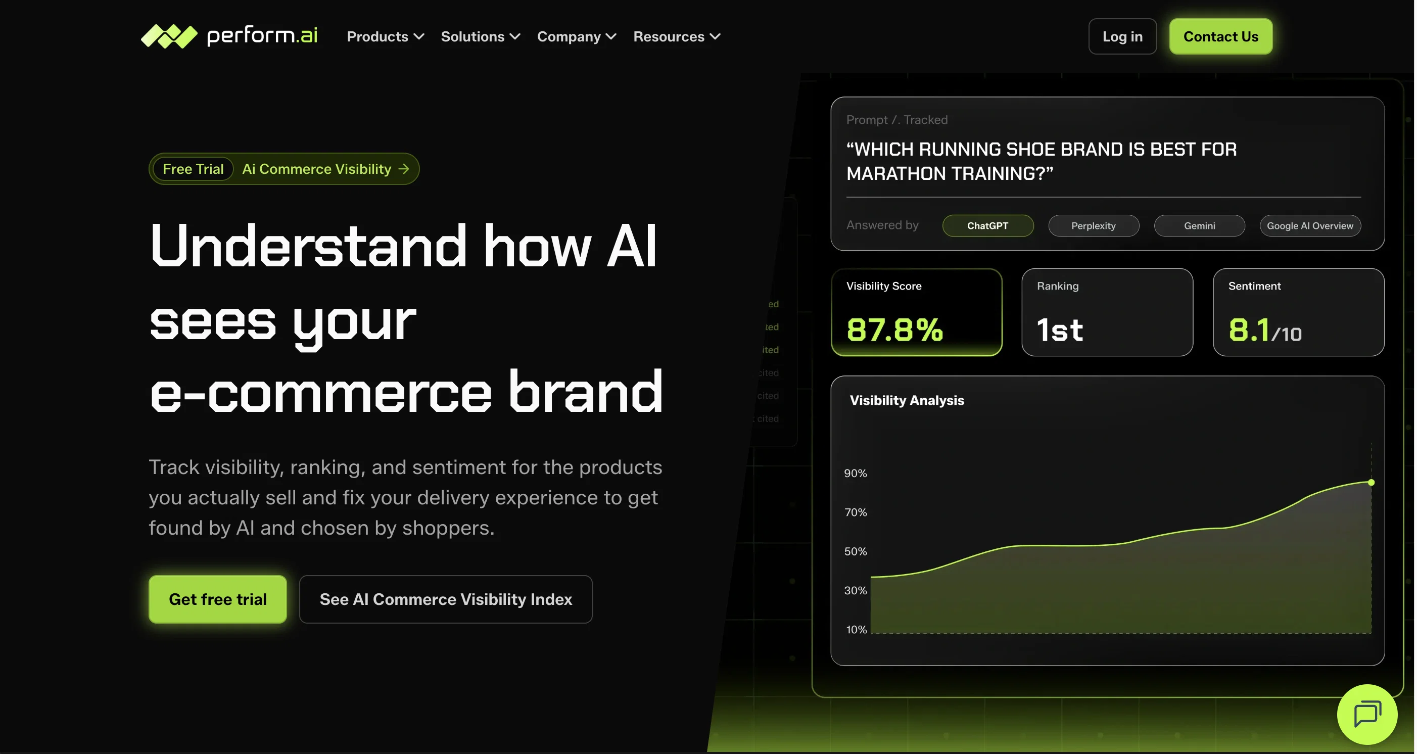 AI Commerce Visibility by Parcel Perform website