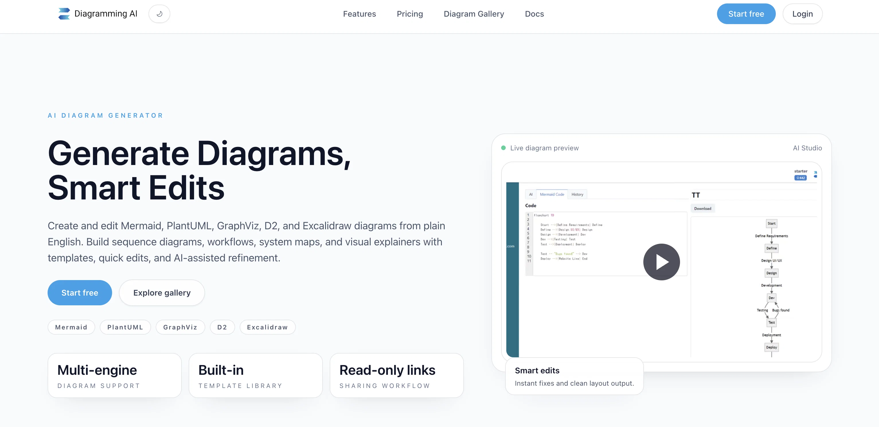 Diagramming  website