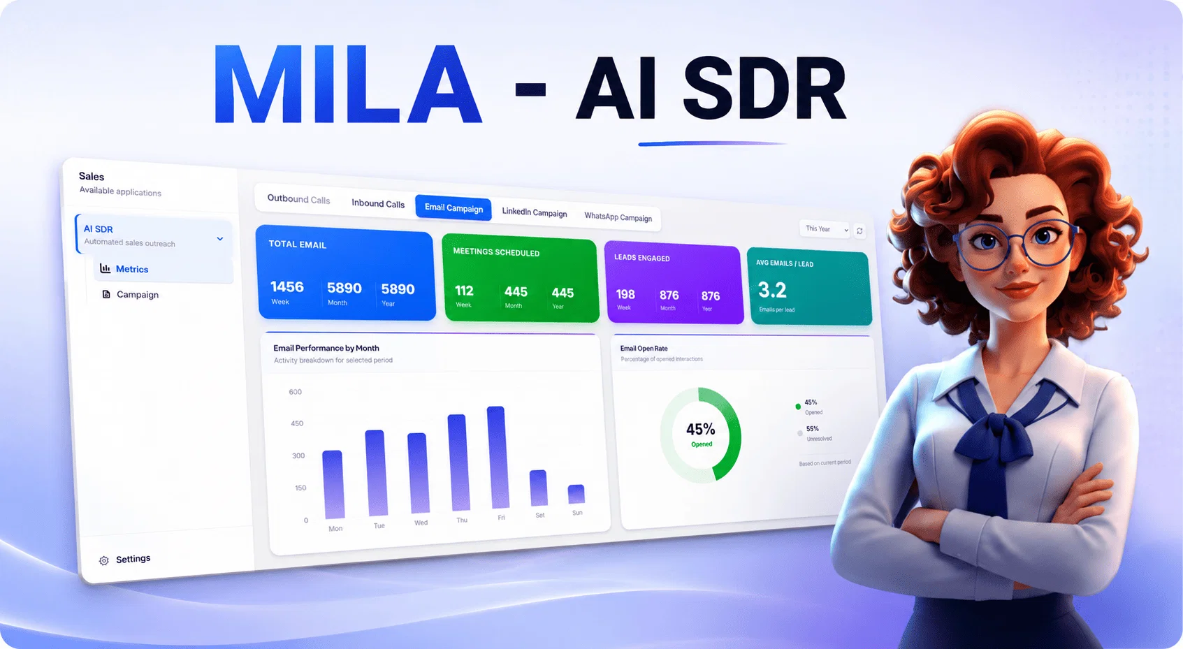 MILA by Technology Mindz website