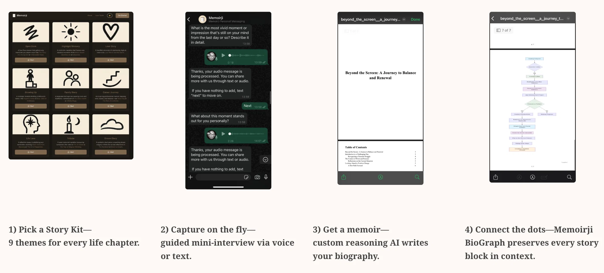 Memoirji website