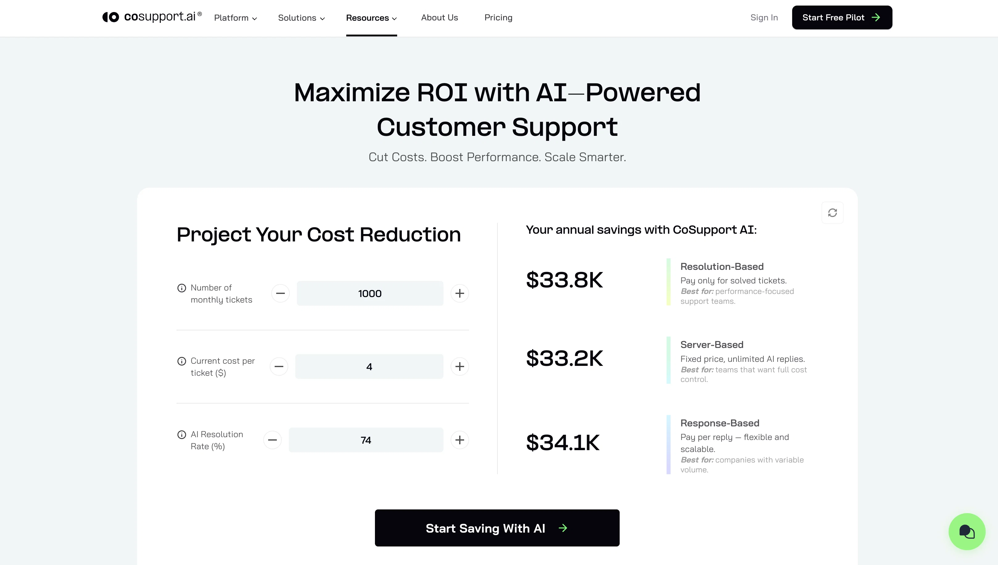 CoSupport AI website